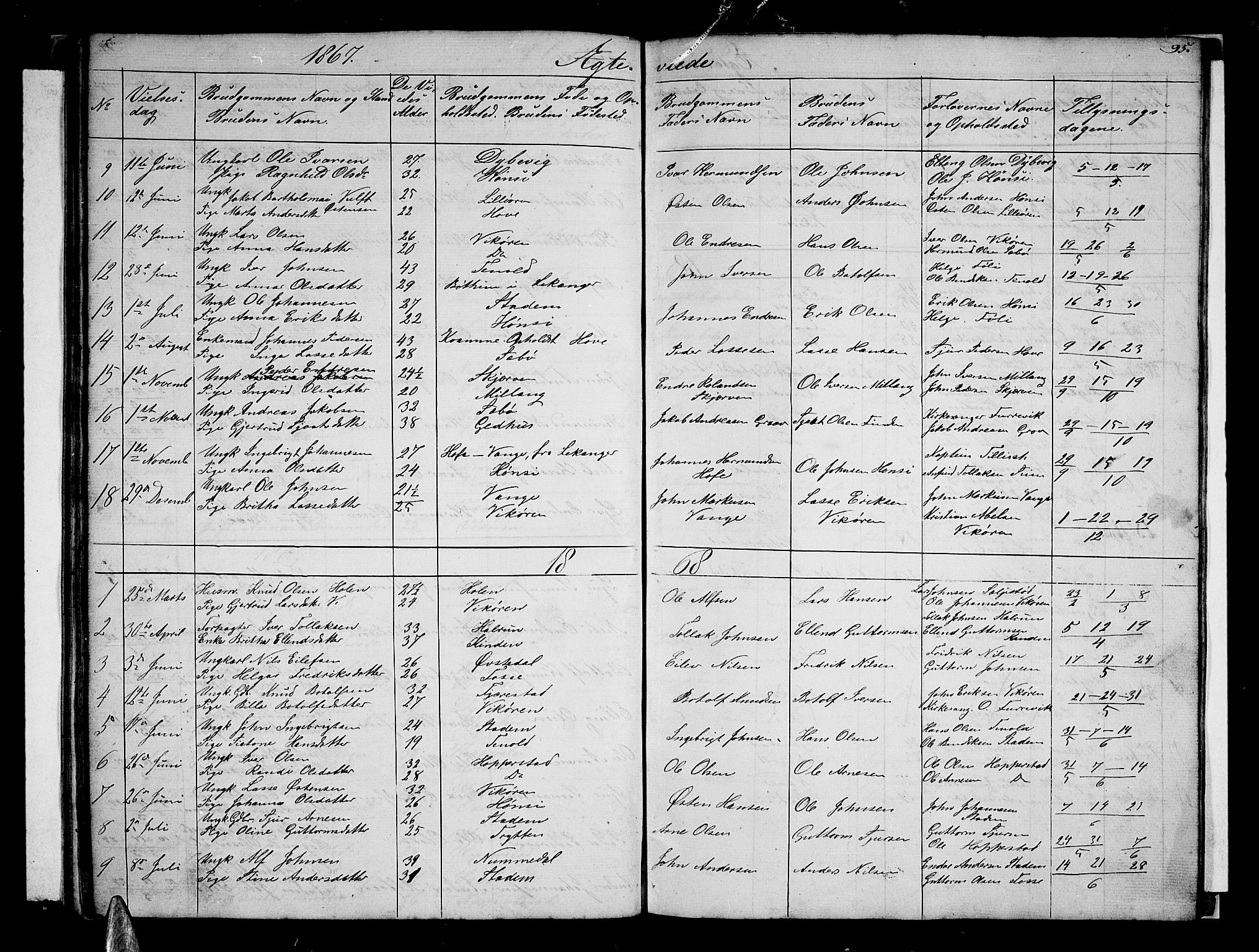 Vik sokneprestembete, AV/SAB-A-81501/H/Hab/Haba/L0002: Parish register (copy) no. A 2, 1856-1877, p. 95