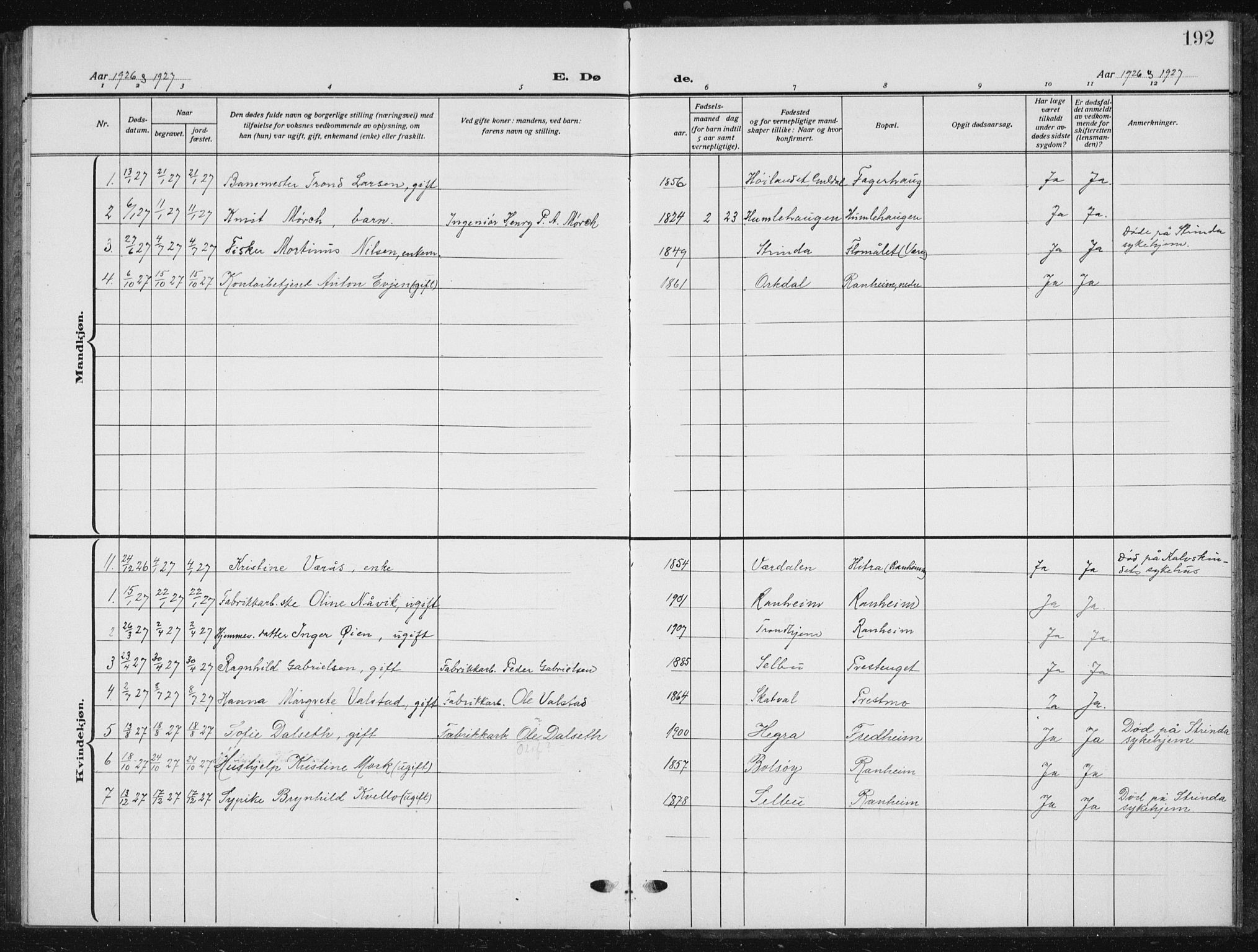 Ministerialprotokoller, klokkerbøker og fødselsregistre - Sør-Trøndelag, SAT/A-1456/615/L0401: Parish register (copy) no. 615C02, 1922-1941, p. 192