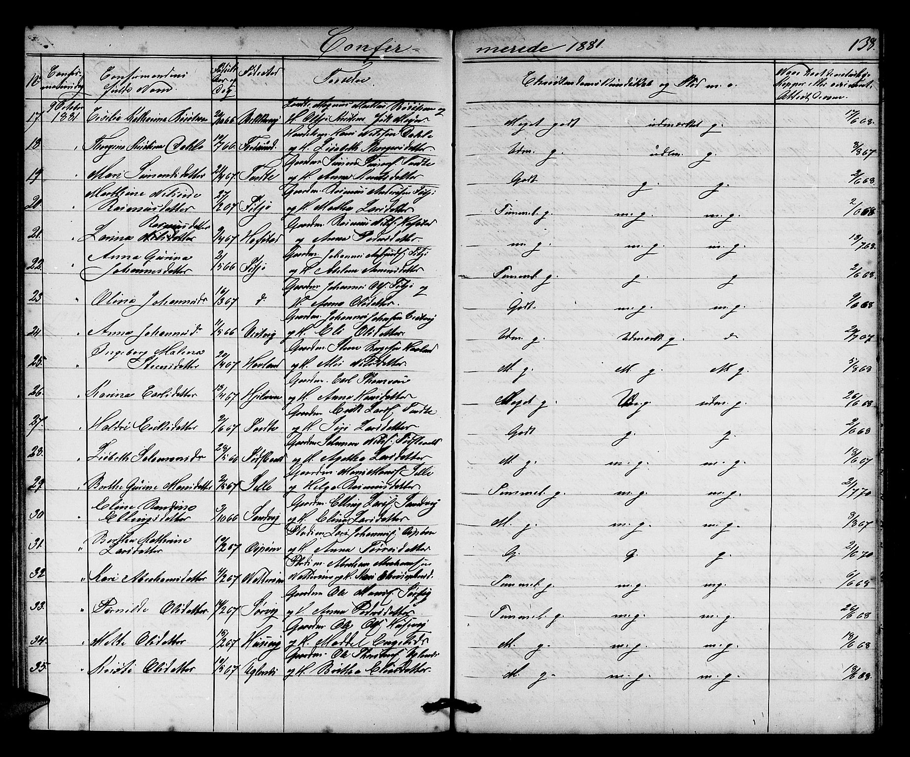 Fitjar sokneprestembete, AV/SAB-A-99926: Parish register (copy) no. A 1, 1864-1886, p. 138