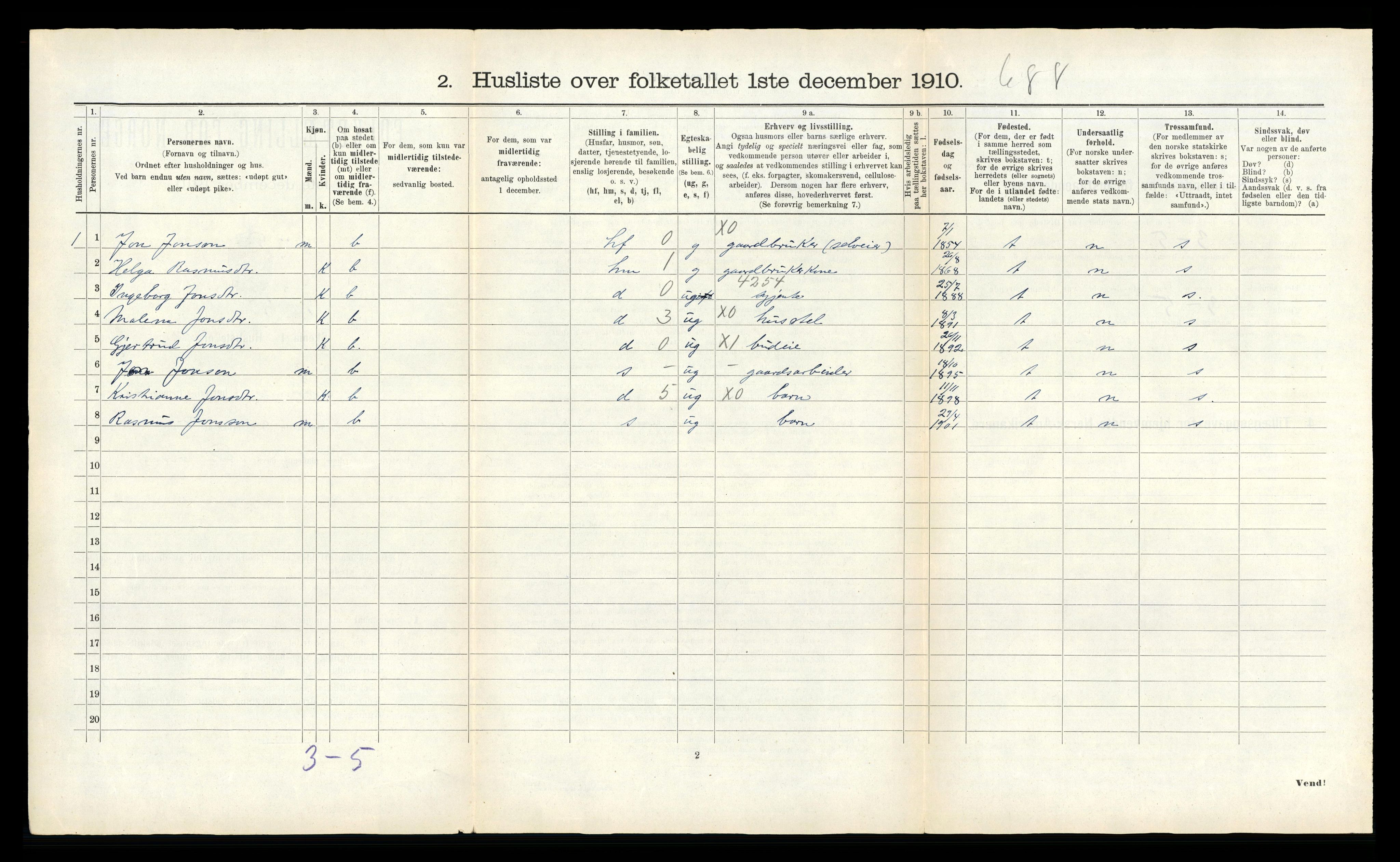 RA, 1910 census for Stryn, 1910, p. 100