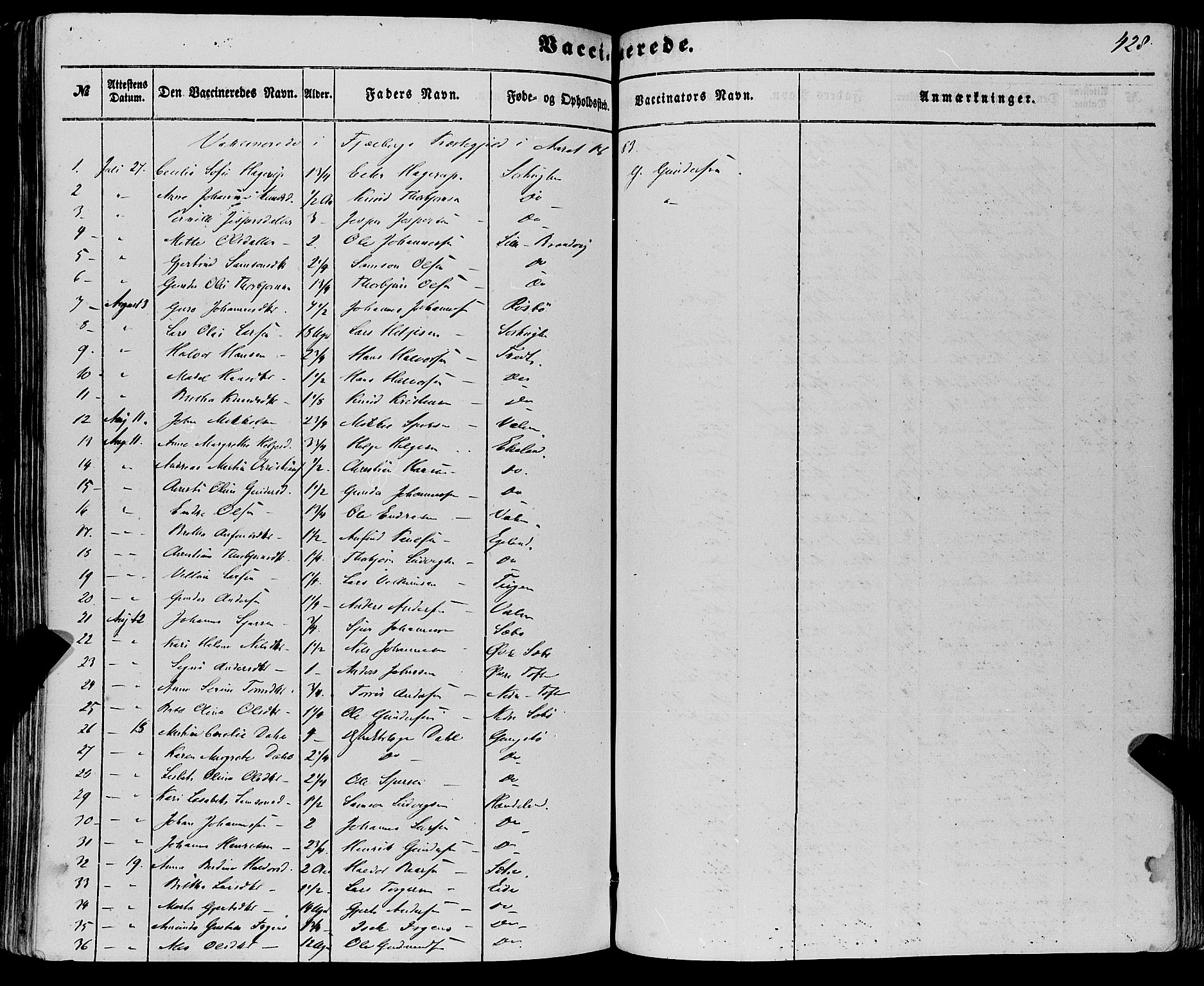 Fjelberg sokneprestembete, SAB/A-75201/H/Haa: Parish register (official) no. A 7, 1851-1867, p. 428