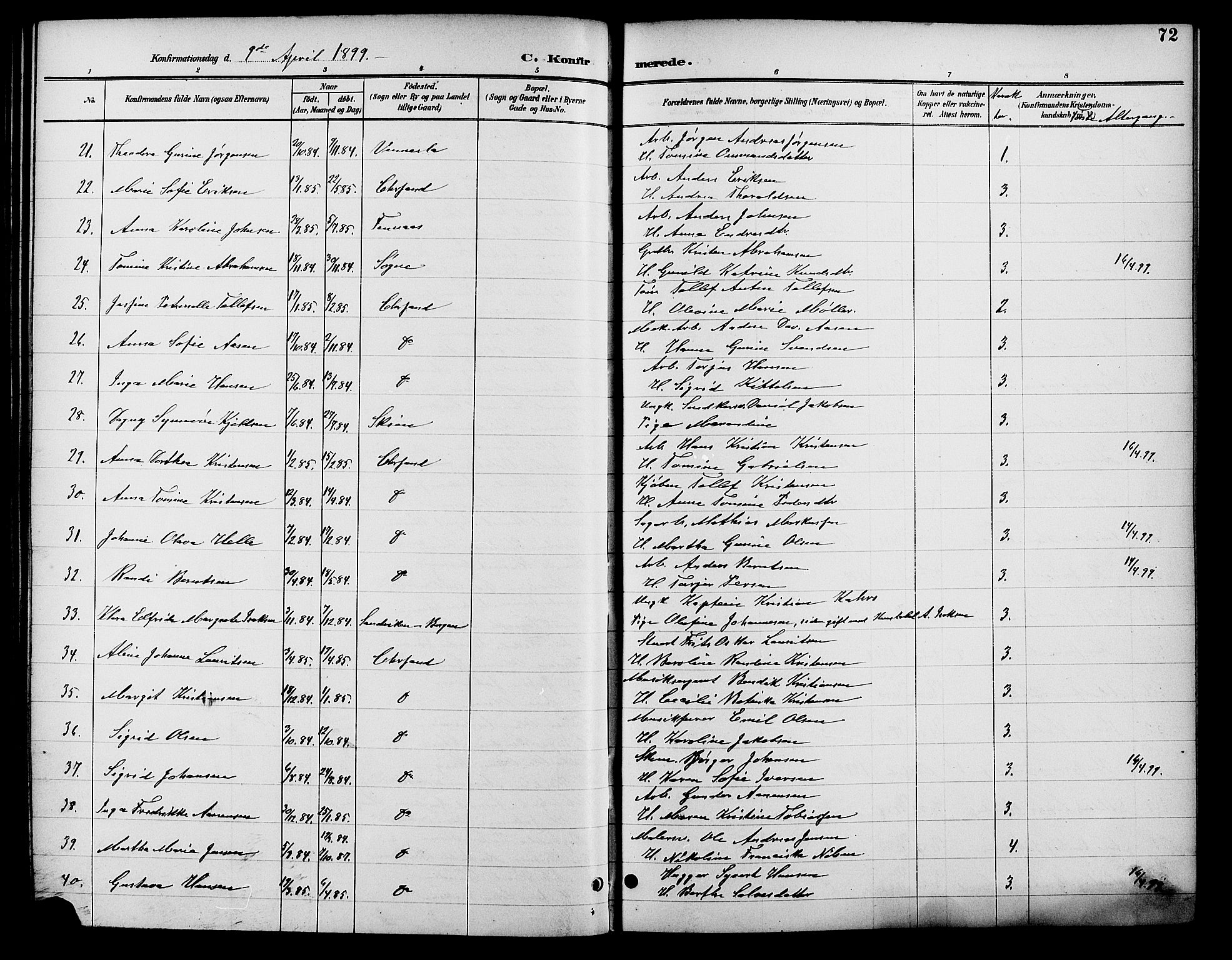 Kristiansand domprosti, SAK/1112-0006/F/Fb/L0017: Parish register (copy) no. B 17, 1893-1906, p. 72