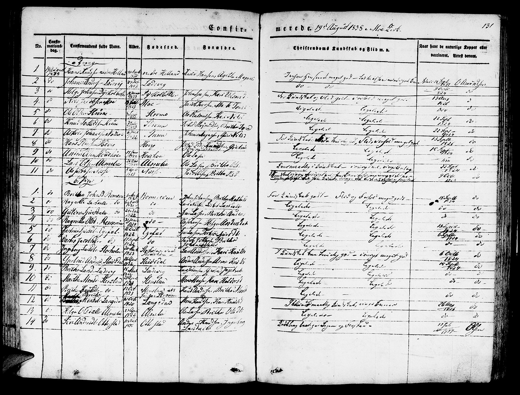 Hosanger sokneprestembete, AV/SAB-A-75801/H/Haa: Parish register (official) no. A 7, 1835-1848, p. 131