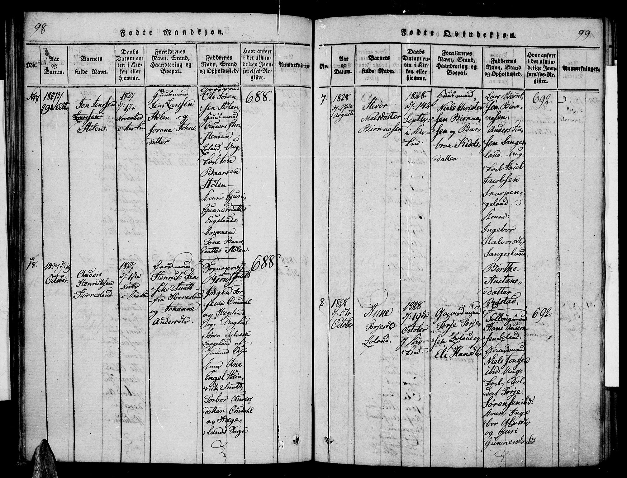 Vennesla sokneprestkontor, AV/SAK-1111-0045/Fa/Fac/L0003: Parish register (official) no. A 3, 1820-1834, p. 98-99