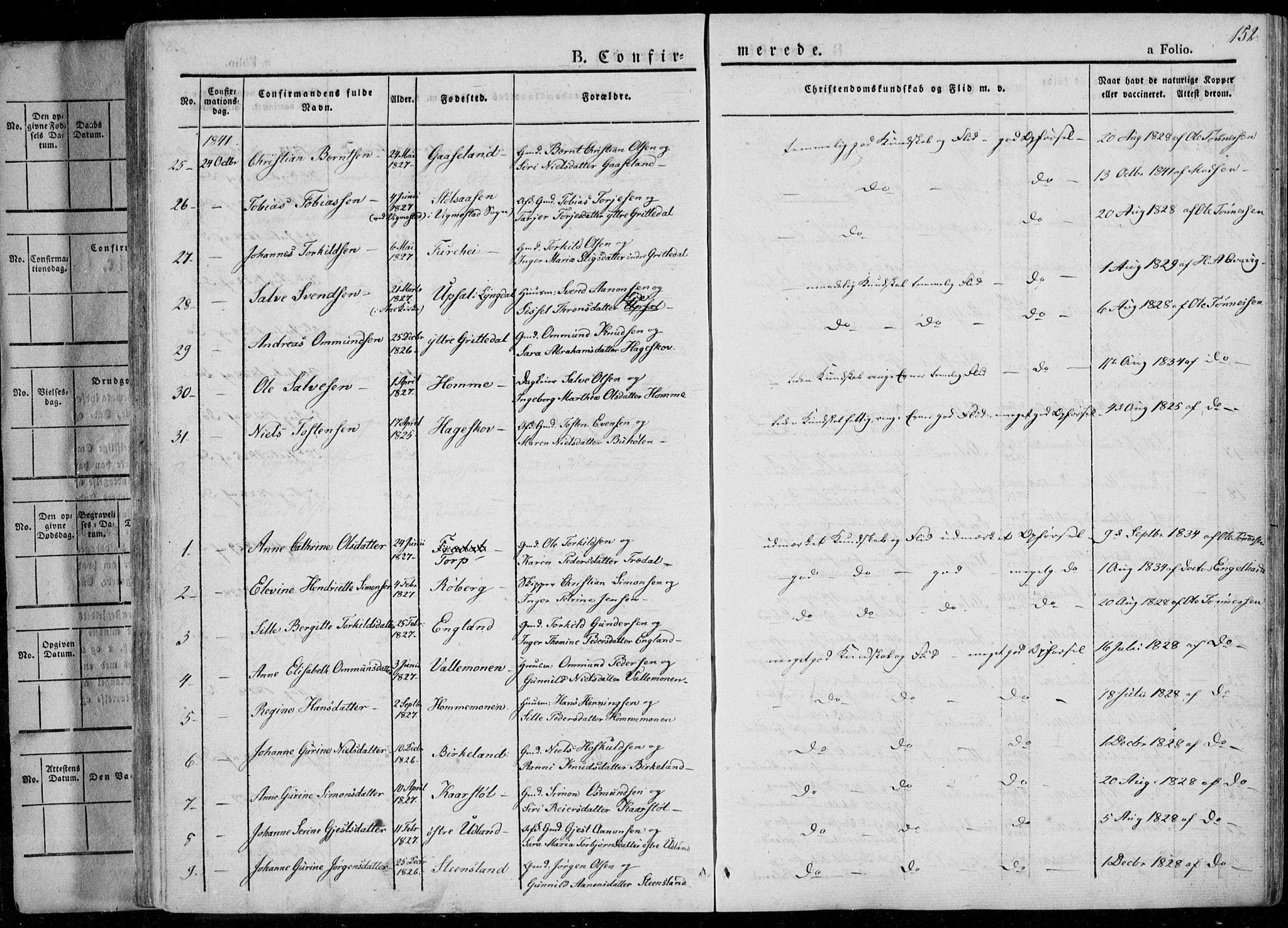 Sør-Audnedal sokneprestkontor, AV/SAK-1111-0039/F/Fa/Fab/L0006: Parish register (official) no. A 6, 1829-1855, p. 152