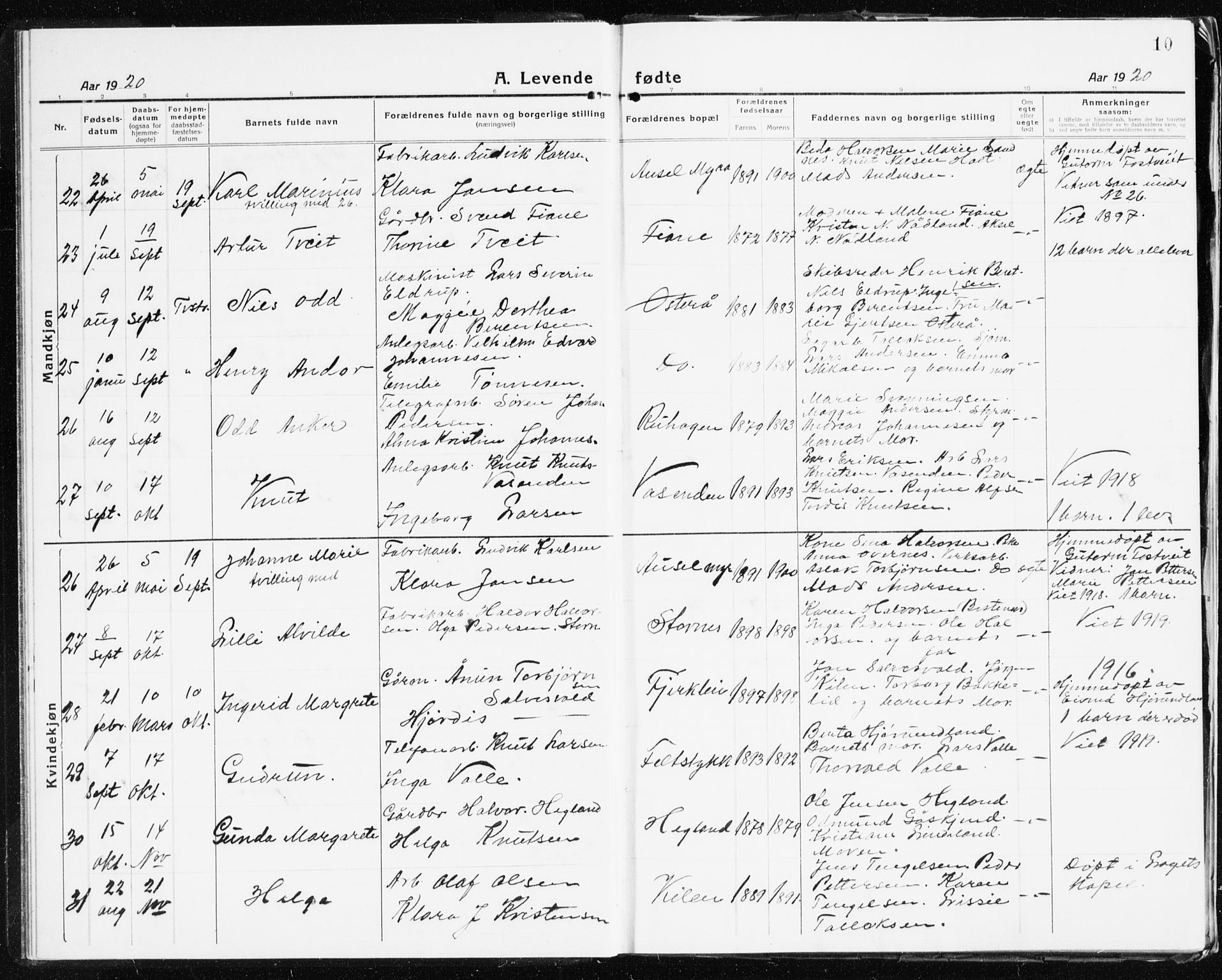Holt sokneprestkontor, AV/SAK-1111-0021/F/Fb/L0012: Parish register (copy) no. B 12, 1919-1944, p. 10