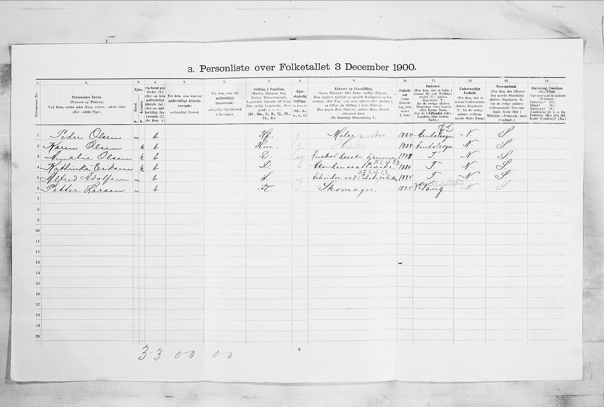 RA, 1900 census for Larvik, 1900, p. 4465