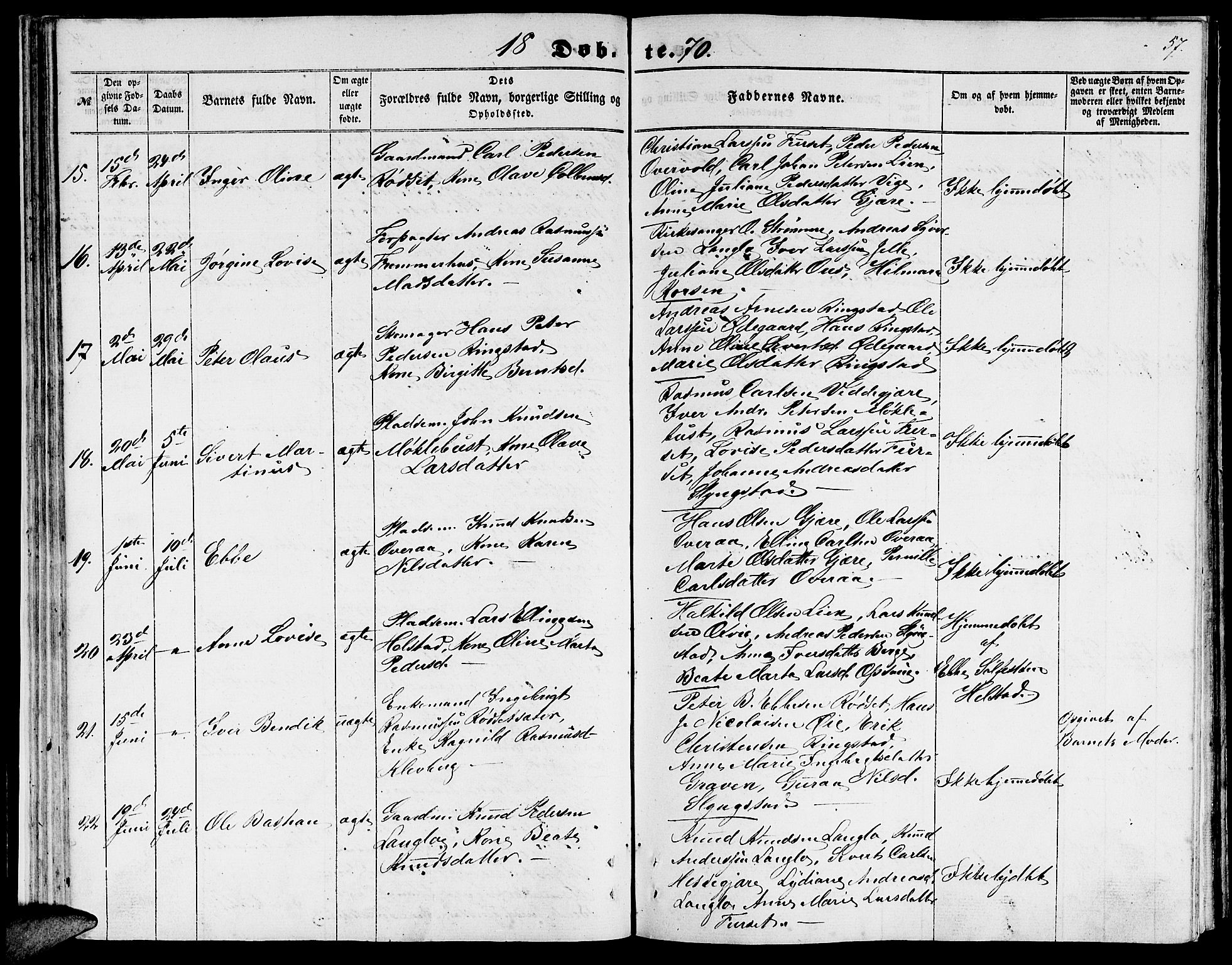 Ministerialprotokoller, klokkerbøker og fødselsregistre - Møre og Romsdal, AV/SAT-A-1454/520/L0291: Parish register (copy) no. 520C03, 1854-1881, p. 57