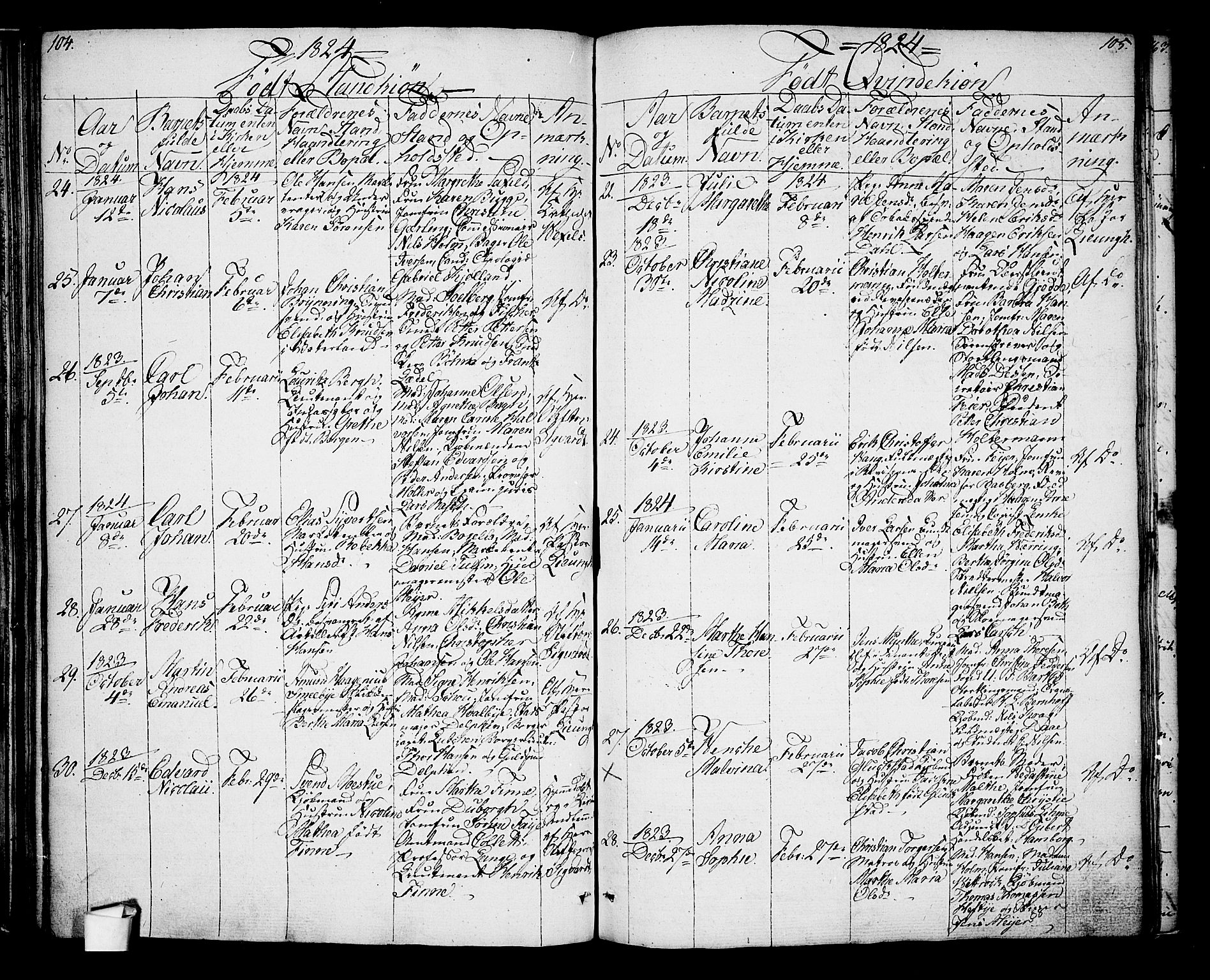 Oslo domkirke Kirkebøker, AV/SAO-A-10752/G/Ga/L0002: Parish register (copy) no. 2, 1820-1824, p. 104-105