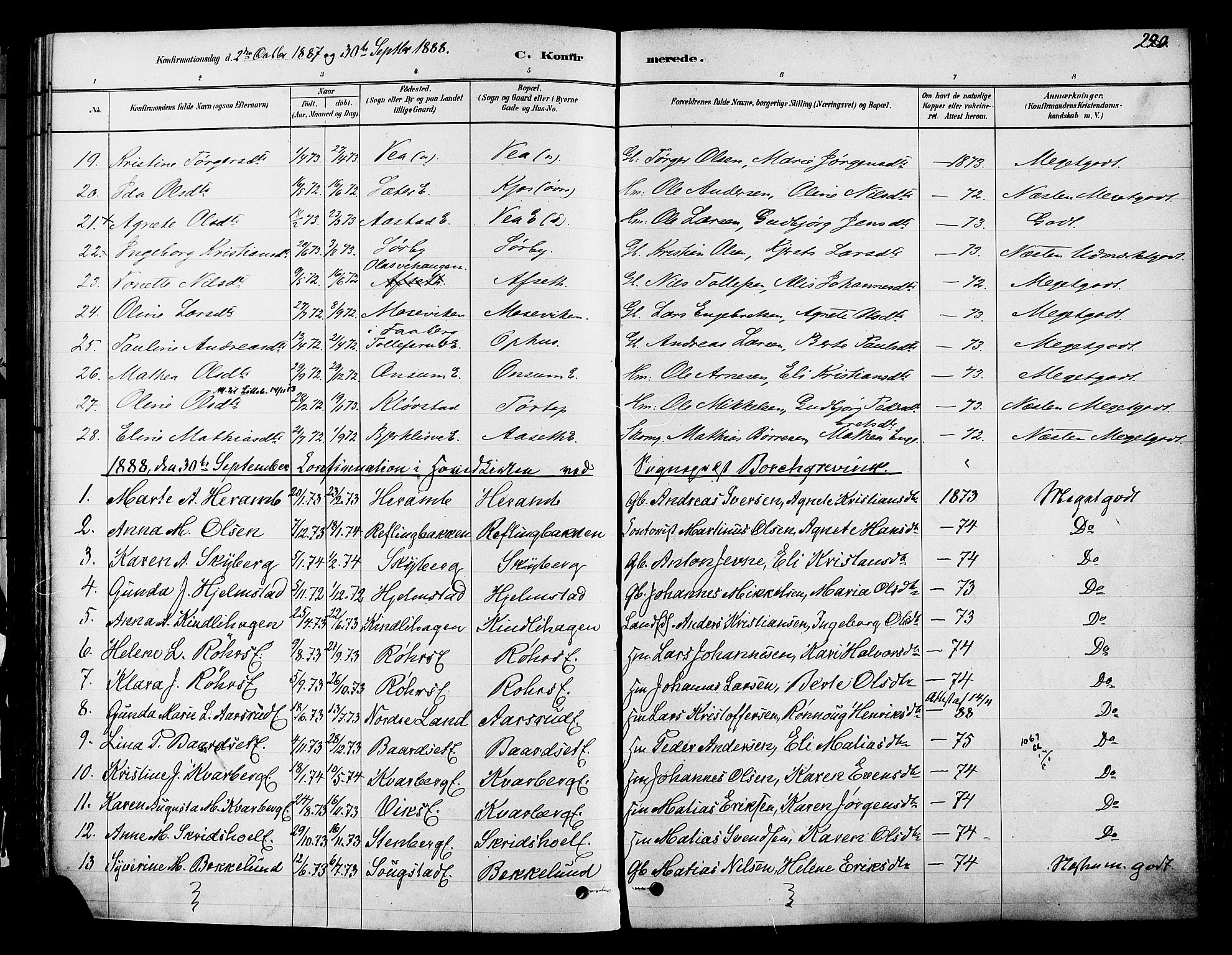 Ringsaker prestekontor, SAH/PREST-014/K/Ka/L0012: Parish register (official) no. 12, 1879-1890, p. 220