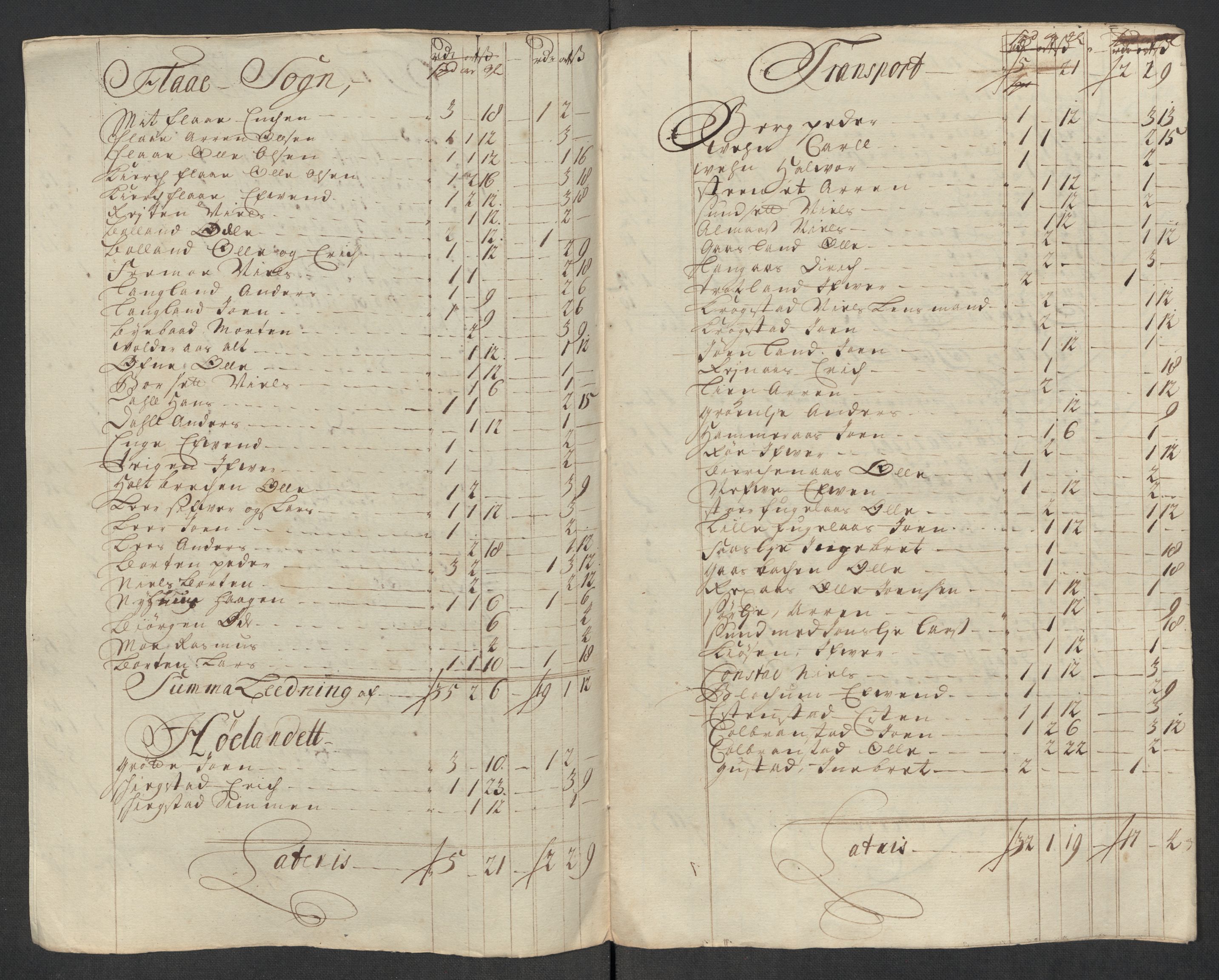 Rentekammeret inntil 1814, Reviderte regnskaper, Fogderegnskap, AV/RA-EA-4092/R60/L3969: Fogderegnskap Orkdal og Gauldal, 1717, p. 409