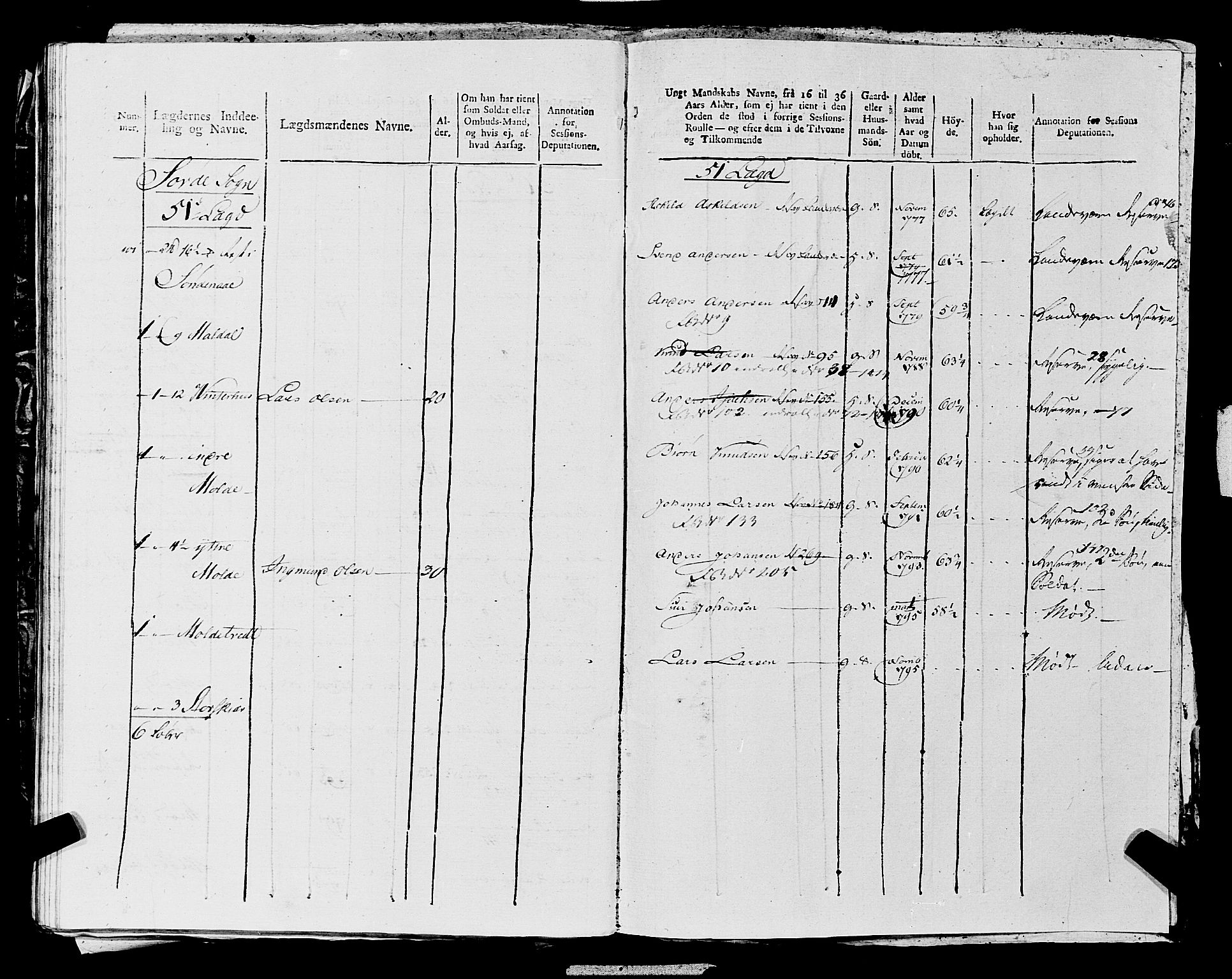 Fylkesmannen i Rogaland, SAST/A-101928/99/3/325/325CA, 1655-1832, p. 10798