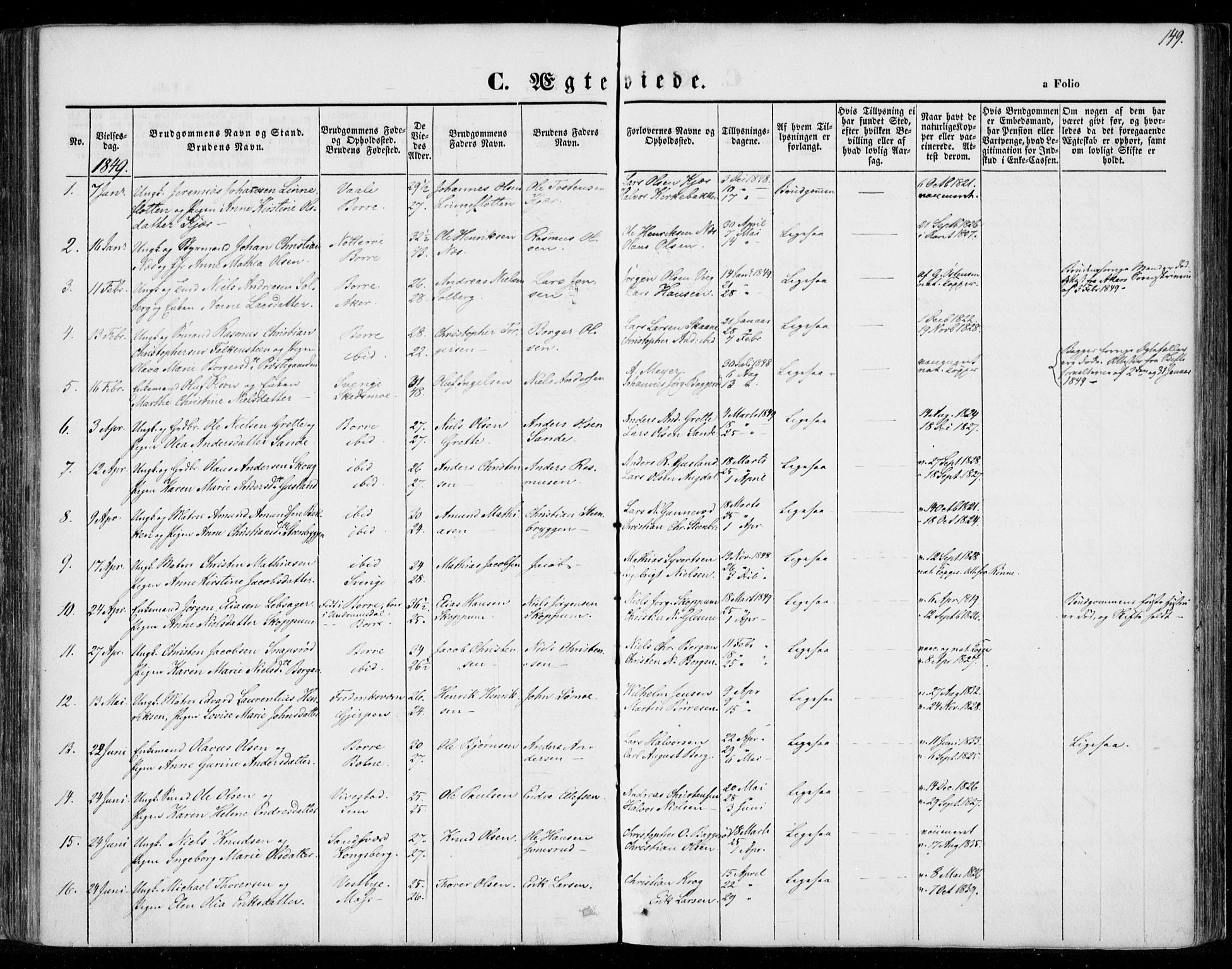 Borre kirkebøker, AV/SAKO-A-338/F/Fa/L0005: Parish register (official) no. I 5, 1845-1851, p. 149