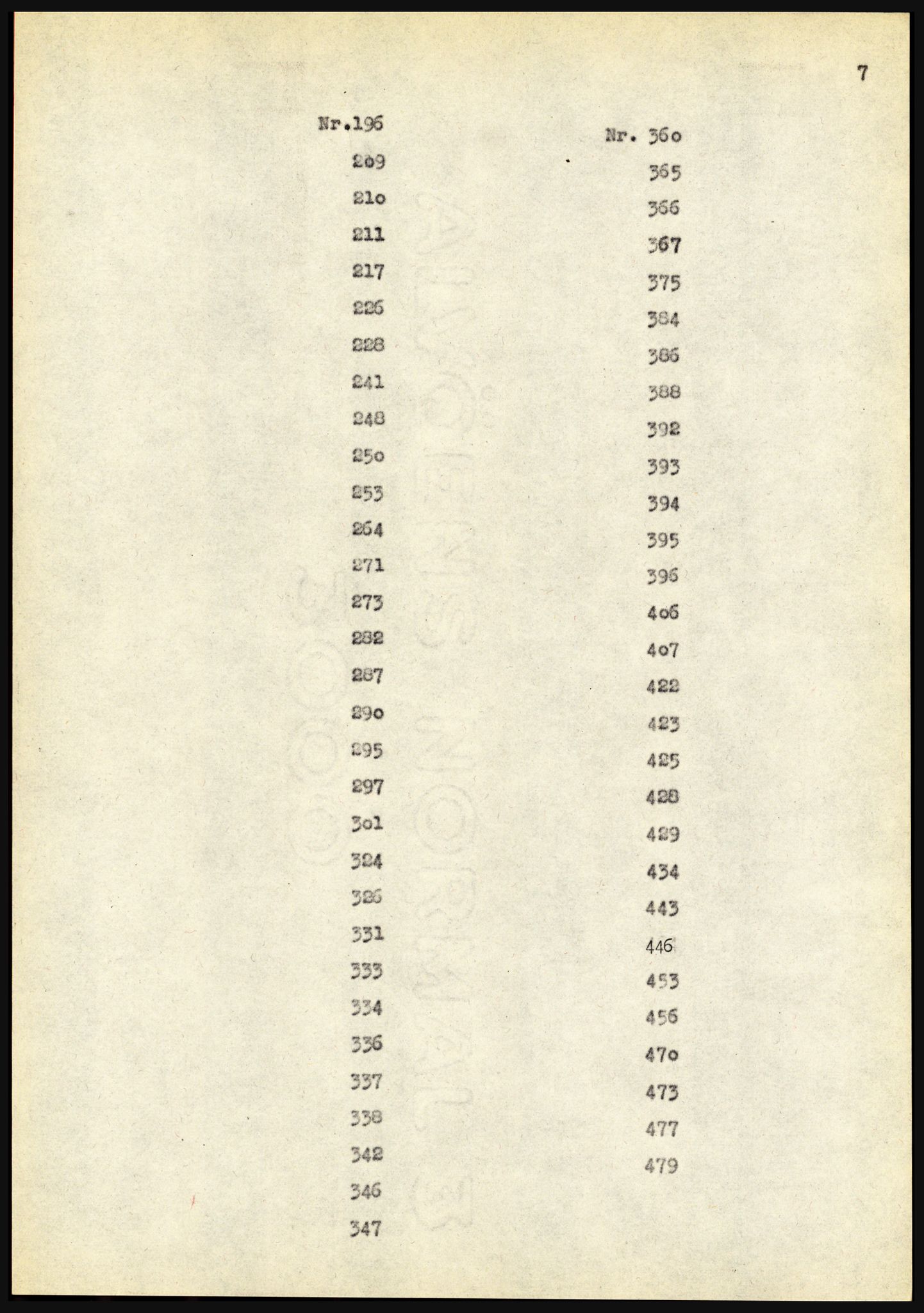 Riksarkivet, Seksjon for eldre arkiv og spesialsamlinger, AV/RA-EA-6797/H/Ha, 1953, p. 7