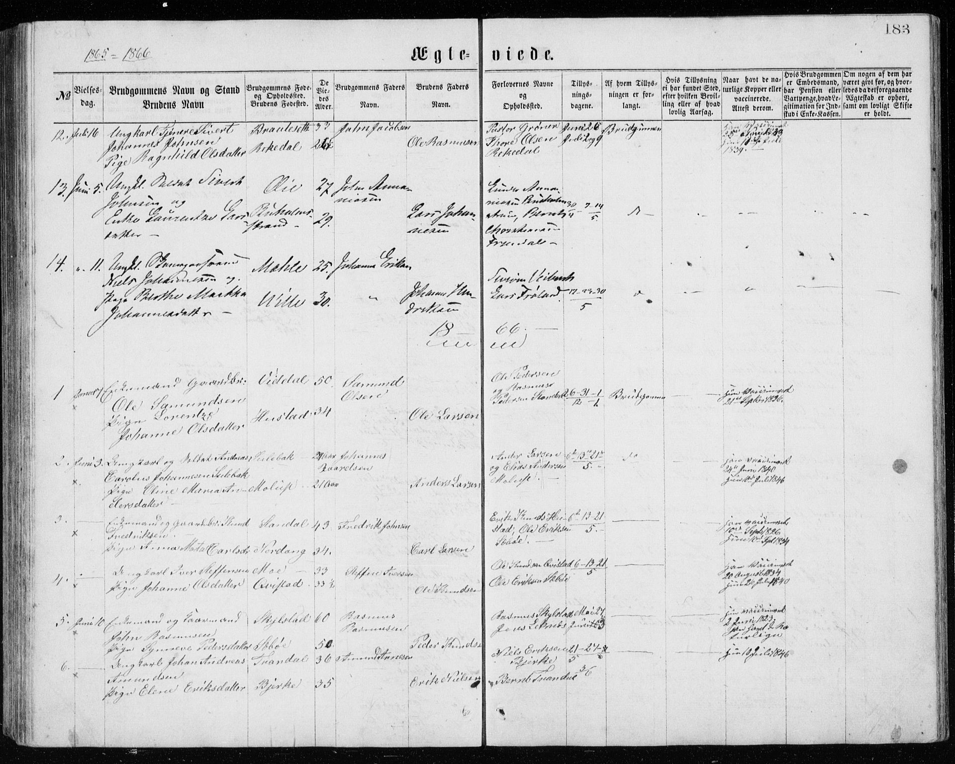 Ministerialprotokoller, klokkerbøker og fødselsregistre - Møre og Romsdal, AV/SAT-A-1454/515/L0214: Parish register (copy) no. 515C01, 1865-1883, p. 183