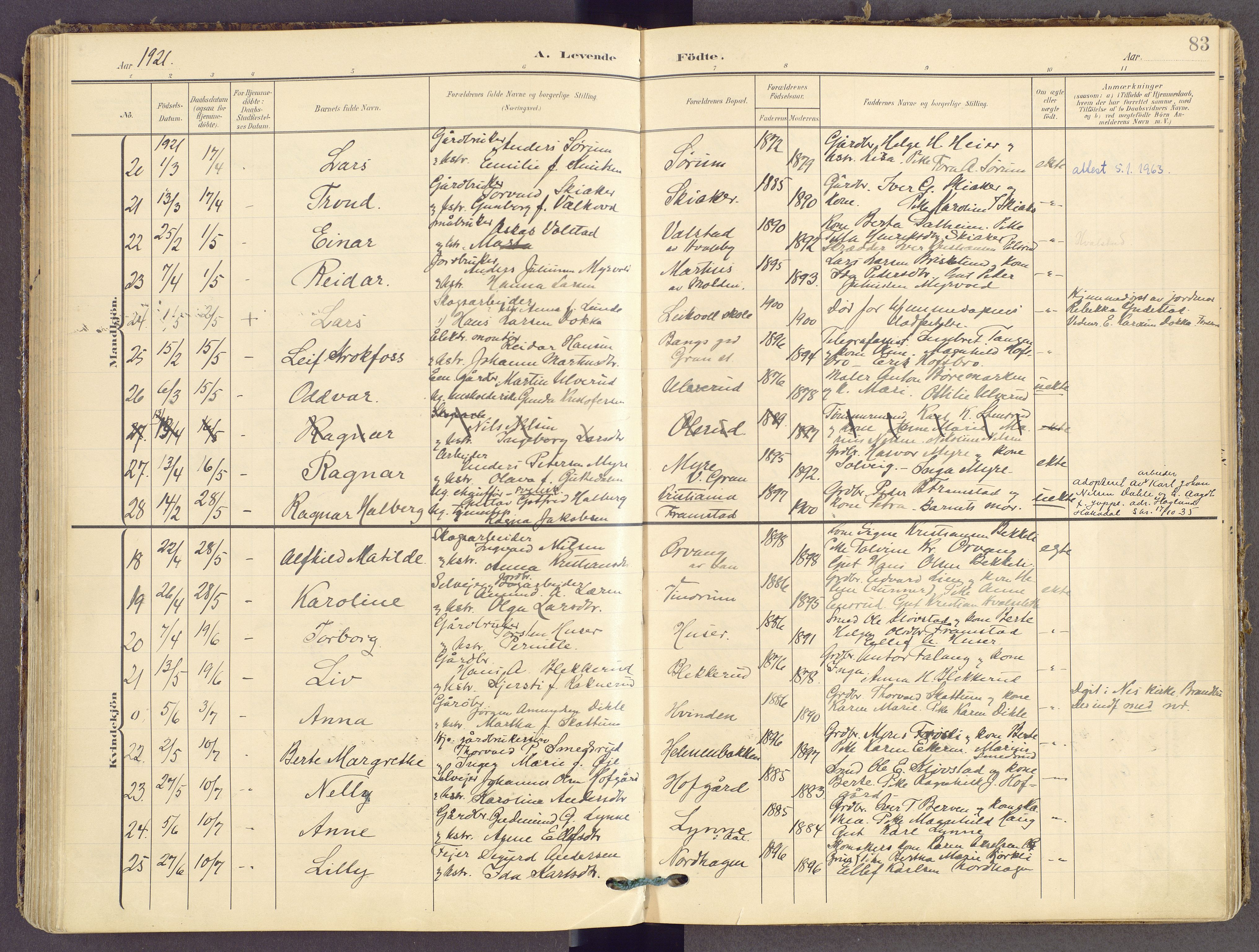 Gran prestekontor, AV/SAH-PREST-112/H/Ha/Haa/L0021: Parish register (official) no. 21, 1908-1932, p. 83