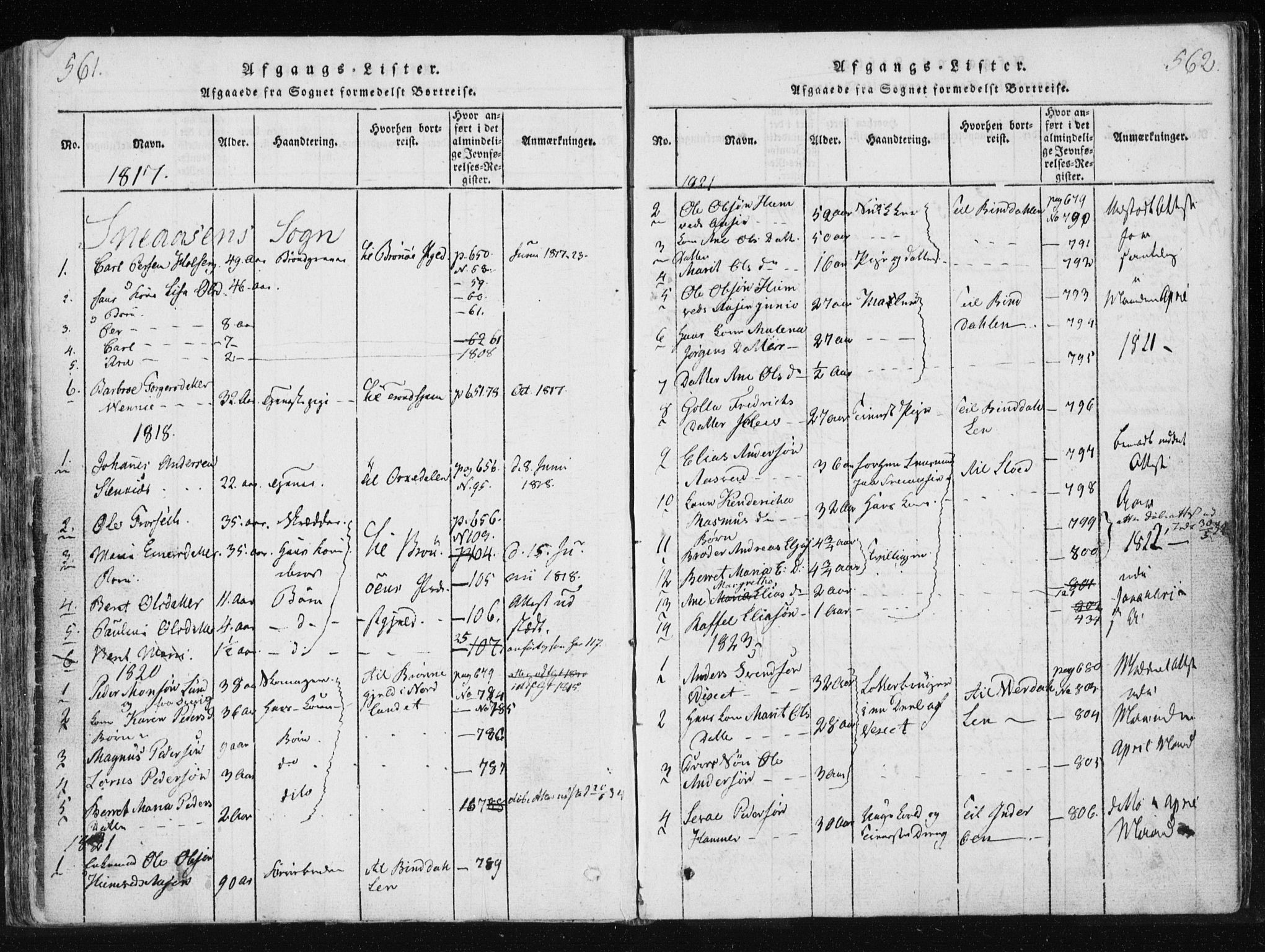 Ministerialprotokoller, klokkerbøker og fødselsregistre - Nord-Trøndelag, AV/SAT-A-1458/749/L0469: Parish register (official) no. 749A03, 1817-1857, p. 561-562