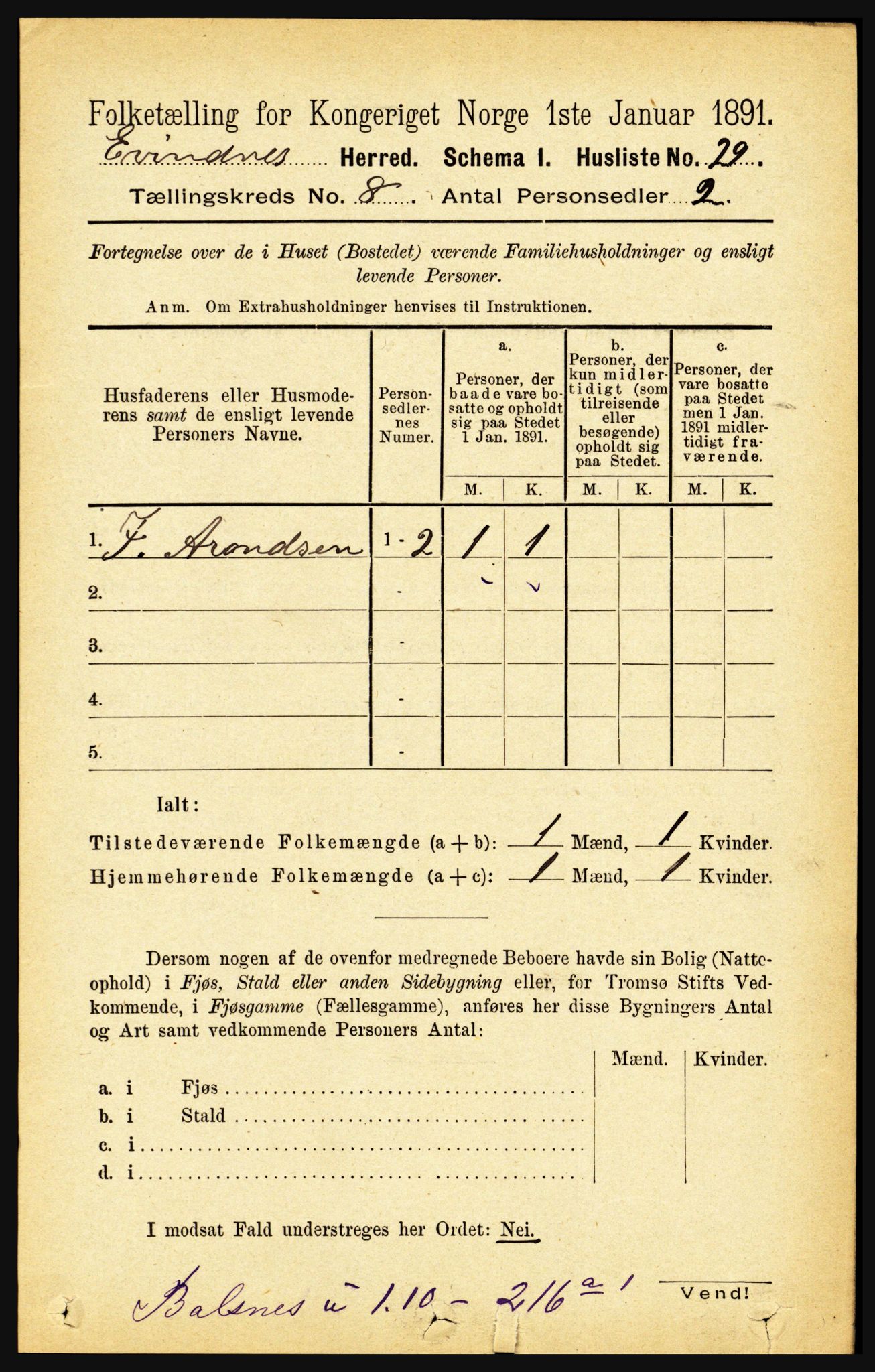 RA, 1891 census for 1853 Evenes, 1891, p. 2502