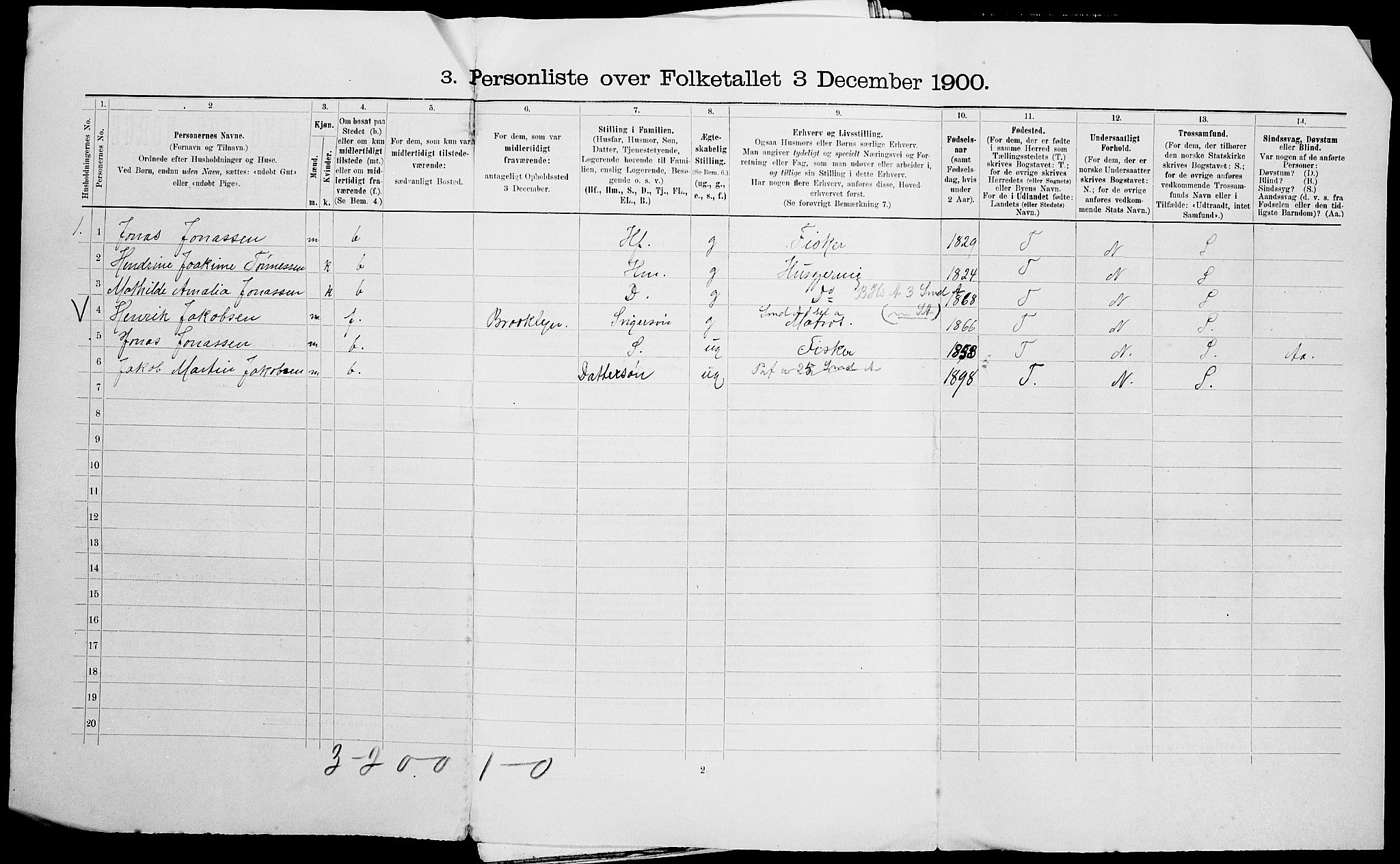 SAK, 1900 census for Vanse, 1900, p. 75