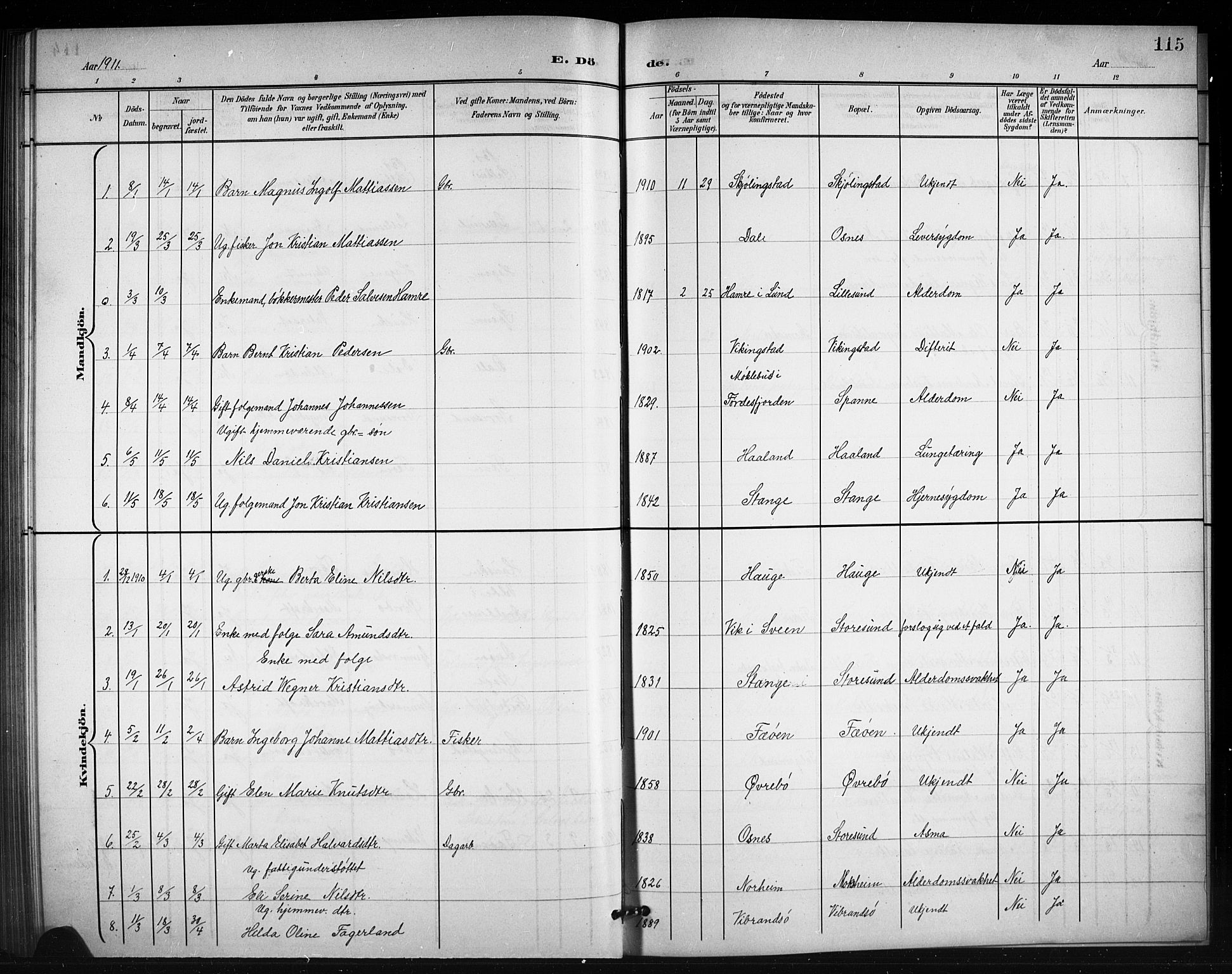 Torvastad sokneprestkontor, SAST/A -101857/H/Ha/Hab/L0008: Parish register (copy) no. B 8, 1901-1924, p. 115