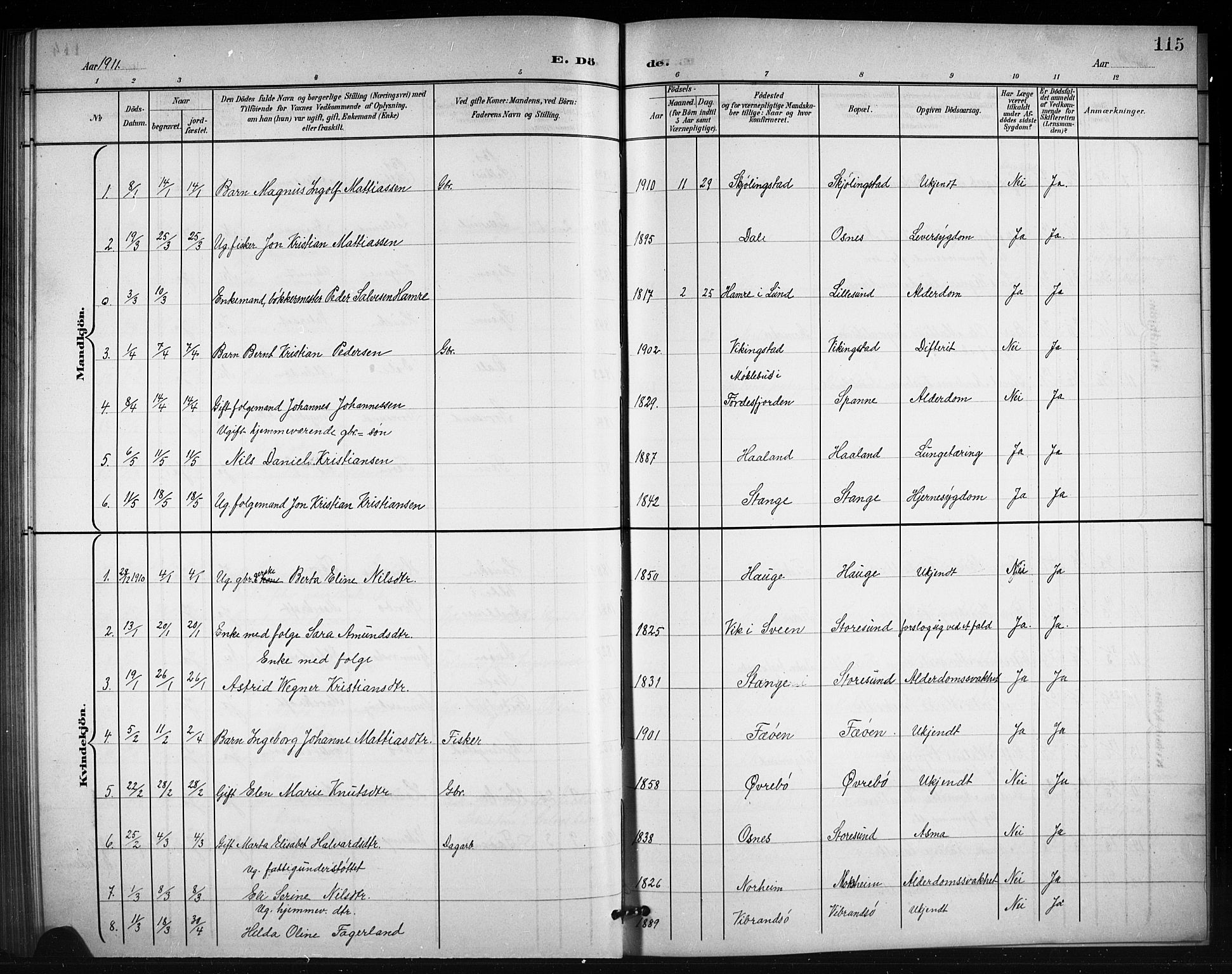 Torvastad sokneprestkontor, AV/SAST-A -101857/H/Ha/Hab/L0008: Parish register (copy) no. B 8, 1901-1924, p. 115