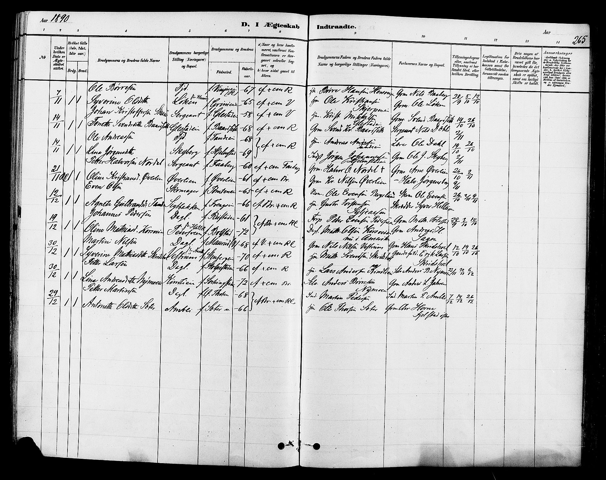 Ringsaker prestekontor, AV/SAH-PREST-014/L/La/L0009: Parish register (copy) no. 9, 1879-1890, p. 265