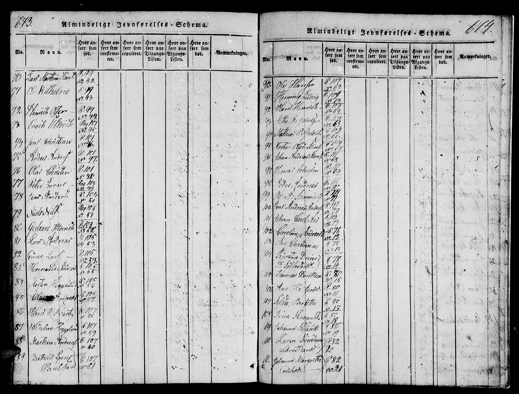 Tromsø sokneprestkontor/stiftsprosti/domprosti, AV/SATØ-S-1343/G/Ga/L0007kirke: Parish register (official) no. 7, 1821-1828, p. 673-674