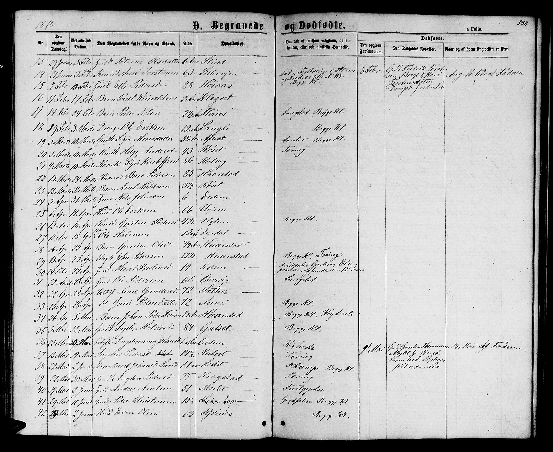 Ministerialprotokoller, klokkerbøker og fødselsregistre - Sør-Trøndelag, SAT/A-1456/695/L1156: Parish register (copy) no. 695C07, 1869-1888, p. 332