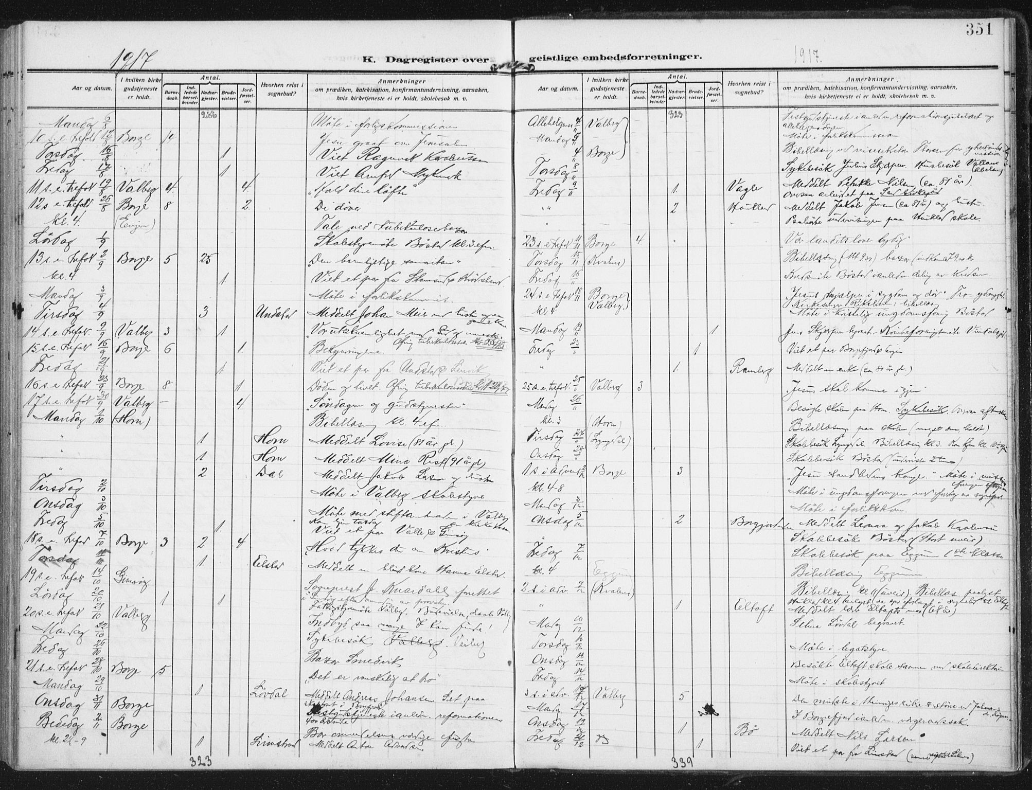 Ministerialprotokoller, klokkerbøker og fødselsregistre - Nordland, SAT/A-1459/880/L1135: Parish register (official) no. 880A09, 1908-1919, p. 351