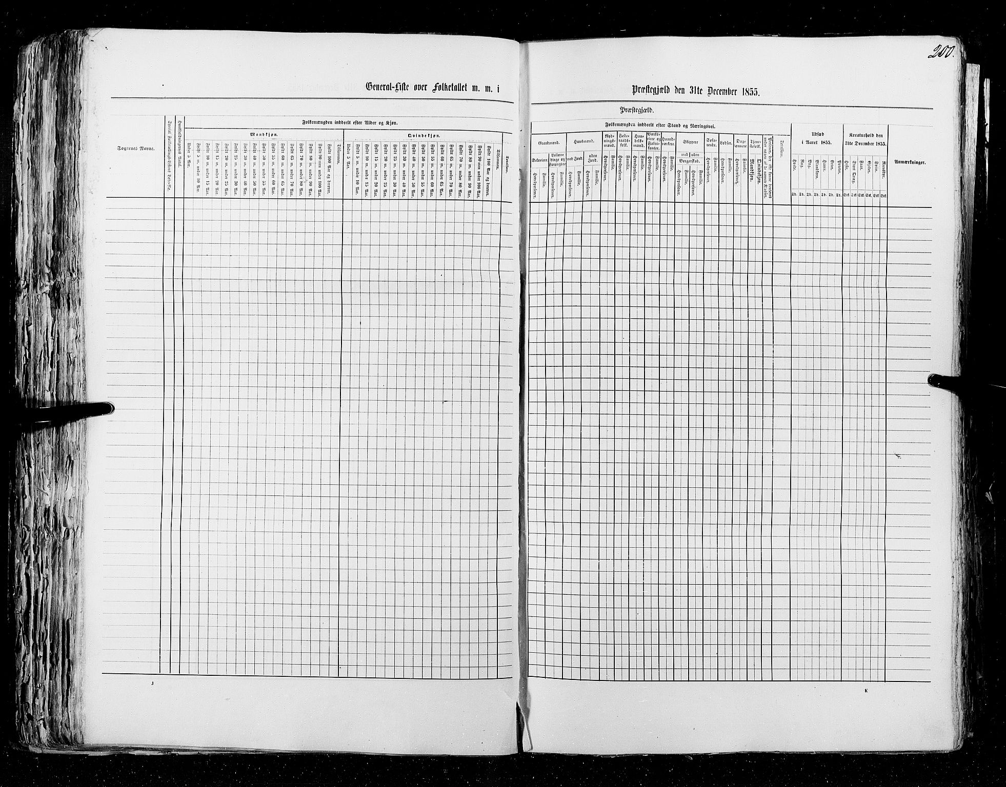 RA, Census 1855, vol. 5: Nordre Bergenhus amt, Romsdal amt og Søndre Trondhjem amt, 1855, p. 200