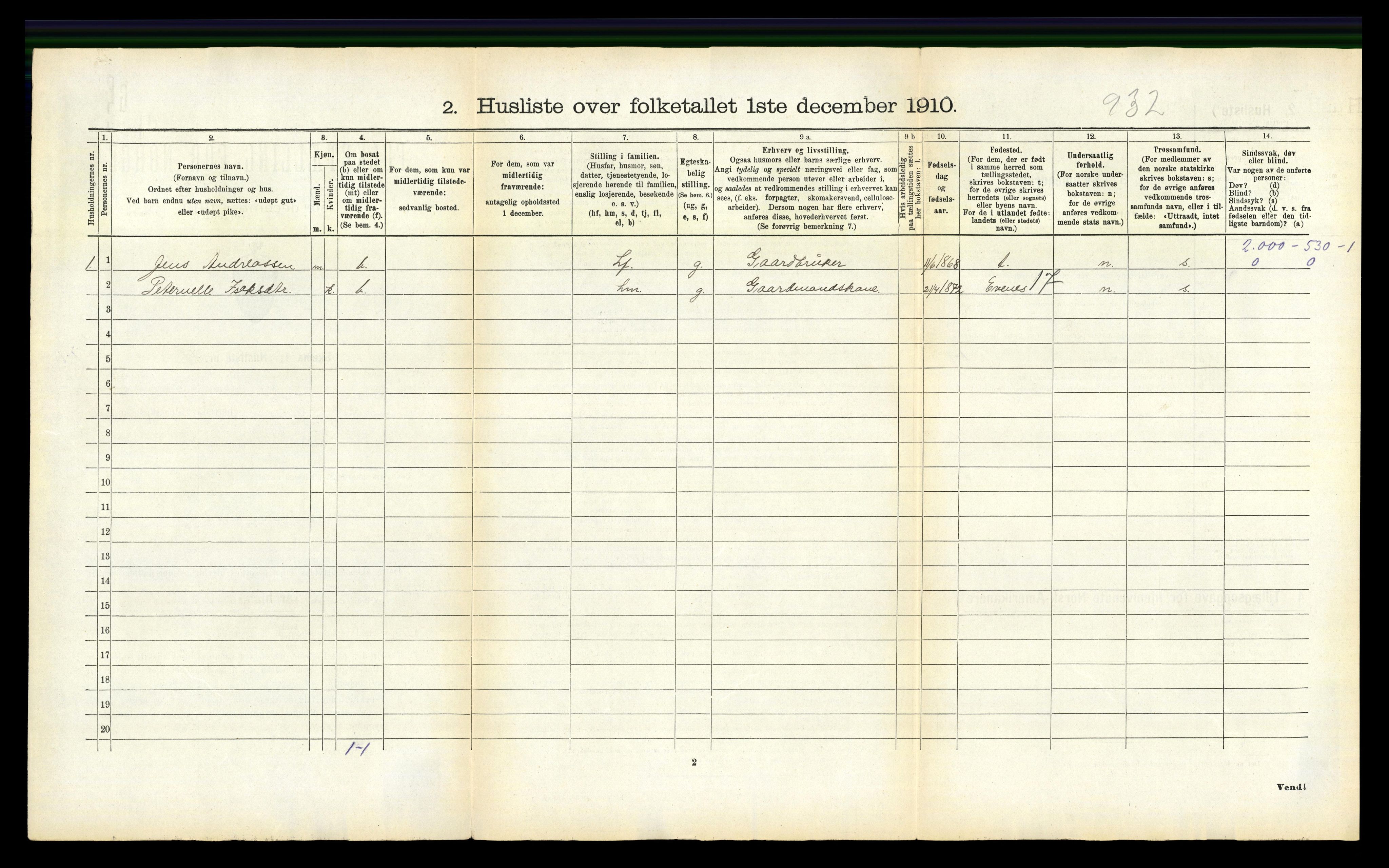 RA, 1910 census for Ankenes, 1910, p. 80