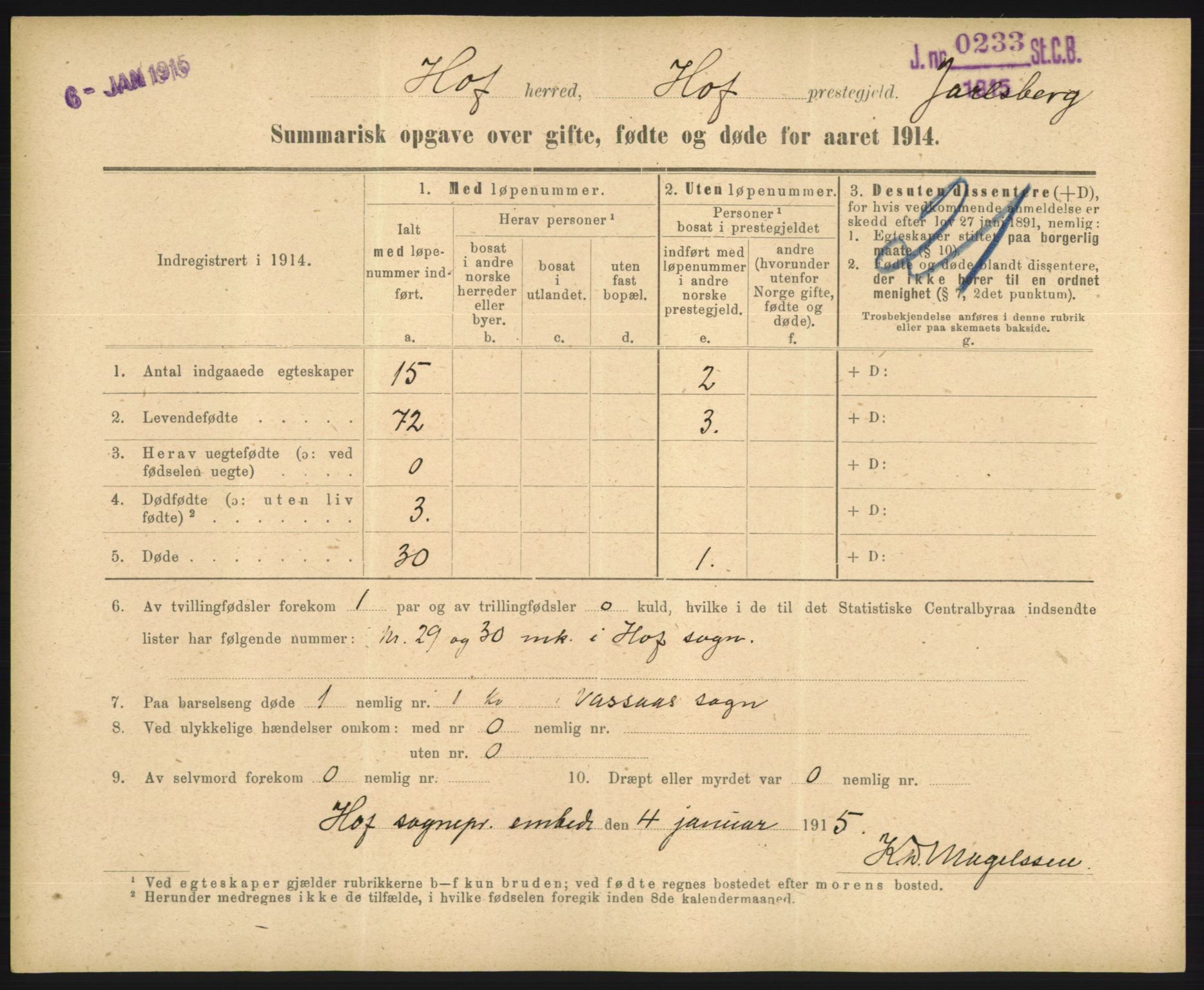 Statistisk sentralbyrå, Sosiodemografiske emner, Befolkning, RA/S-2228/D/Df/Dfb/Dfbd/L0049: Summariske oppgaver over gifte, døde og fødte for hele landet., 1914, p. 431