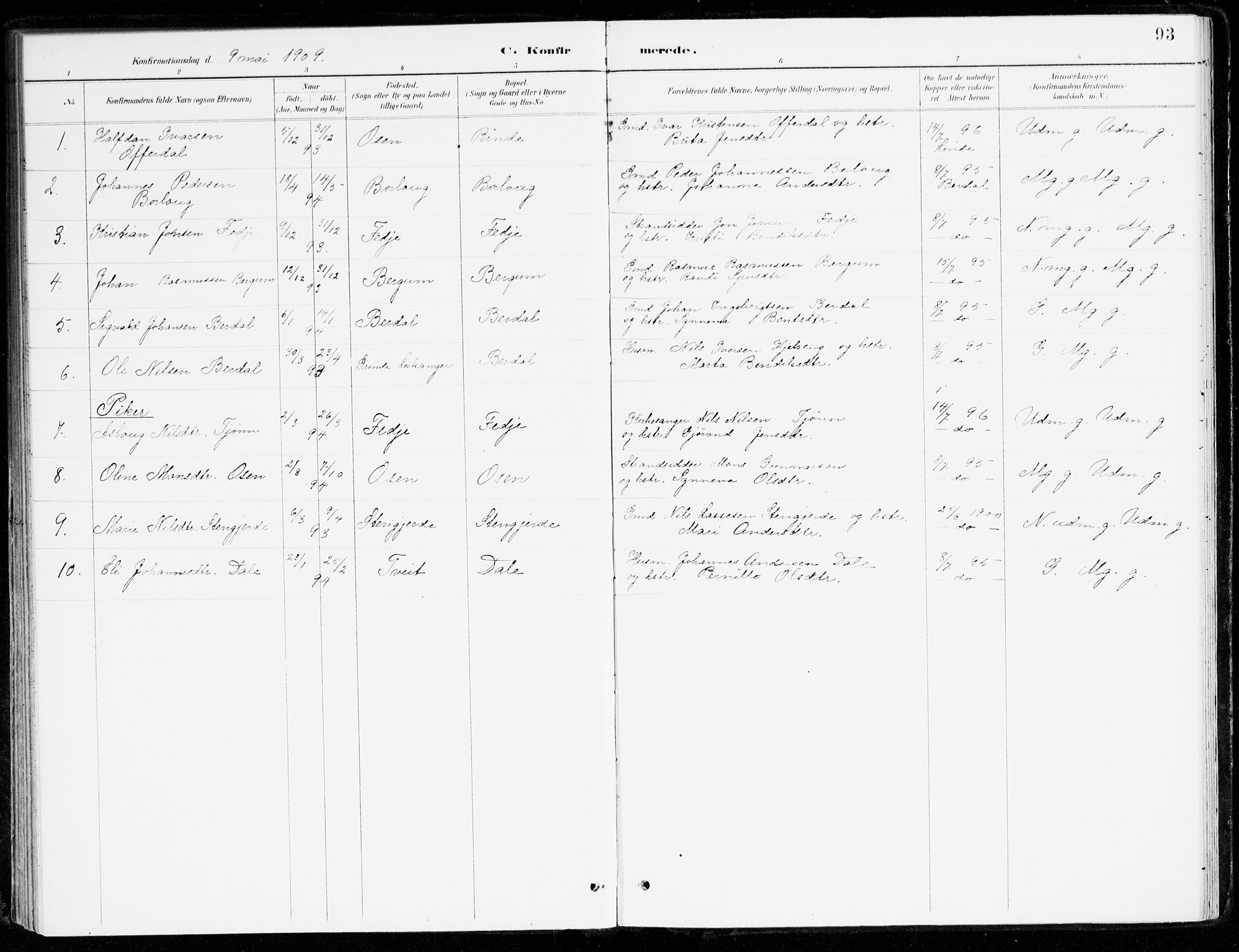 Leikanger sokneprestembete, SAB/A-81001: Parish register (official) no. D 1, 1887-1922, p. 93