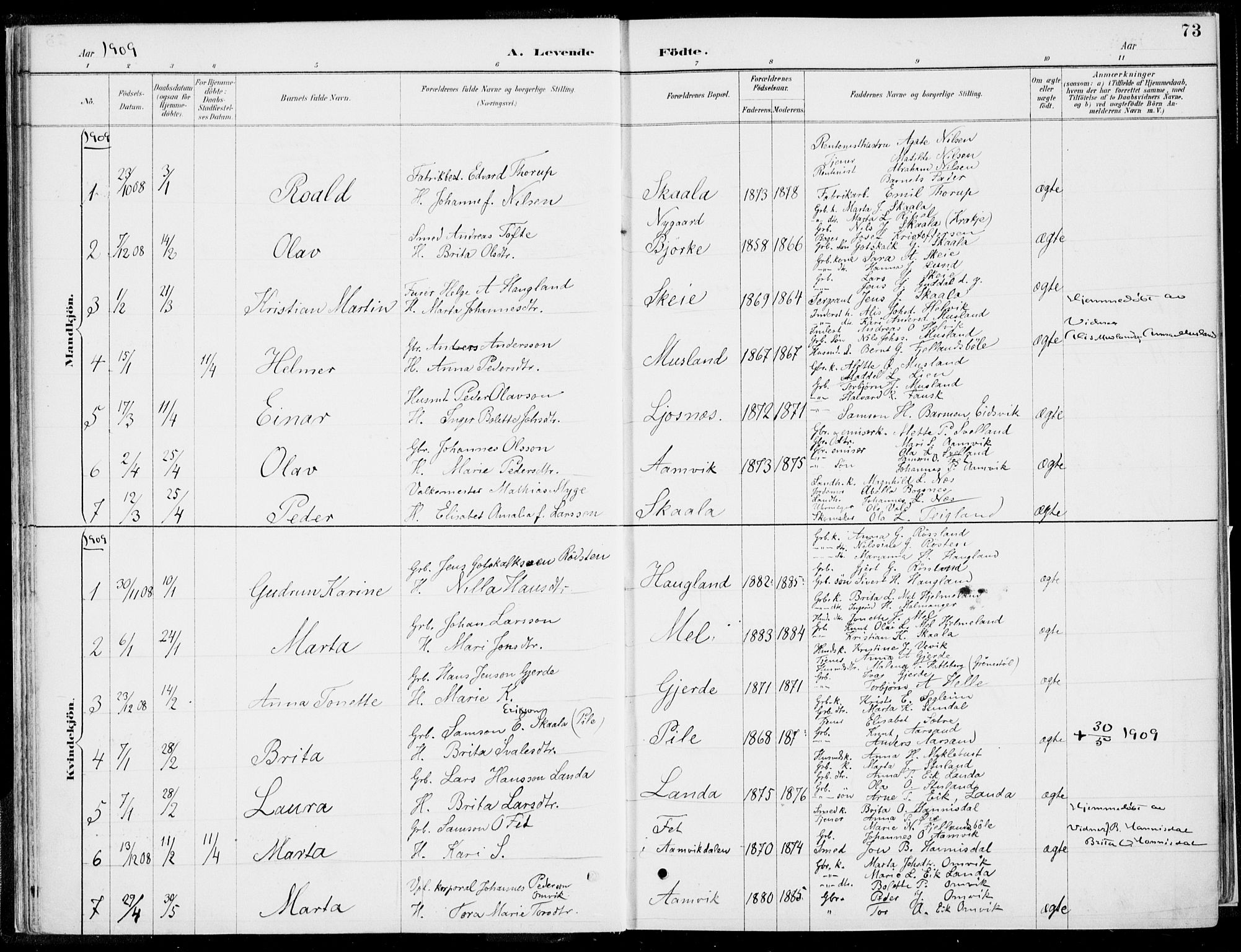 Kvinnherad sokneprestembete, SAB/A-76401/H/Haa: Parish register (official) no. B  1, 1887-1921, p. 73
