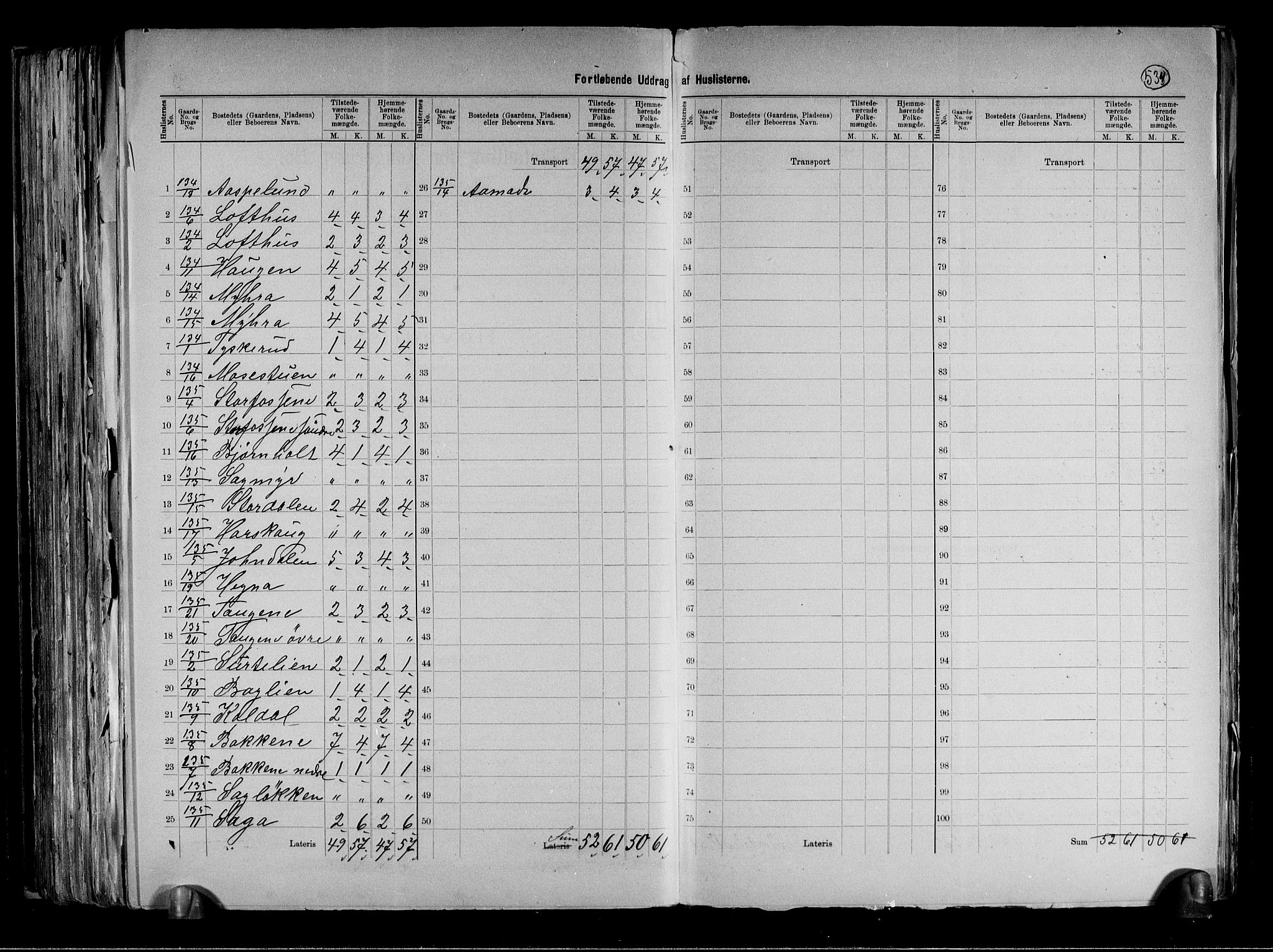 RA, 1891 census for 0631 Flesberg, 1891, p. 39