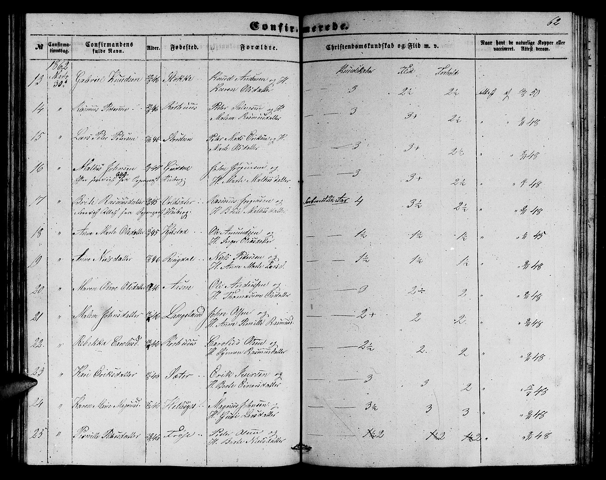 Ministerialprotokoller, klokkerbøker og fødselsregistre - Møre og Romsdal, AV/SAT-A-1454/517/L0228: Parish register (copy) no. 517C01, 1854-1865, p. 62