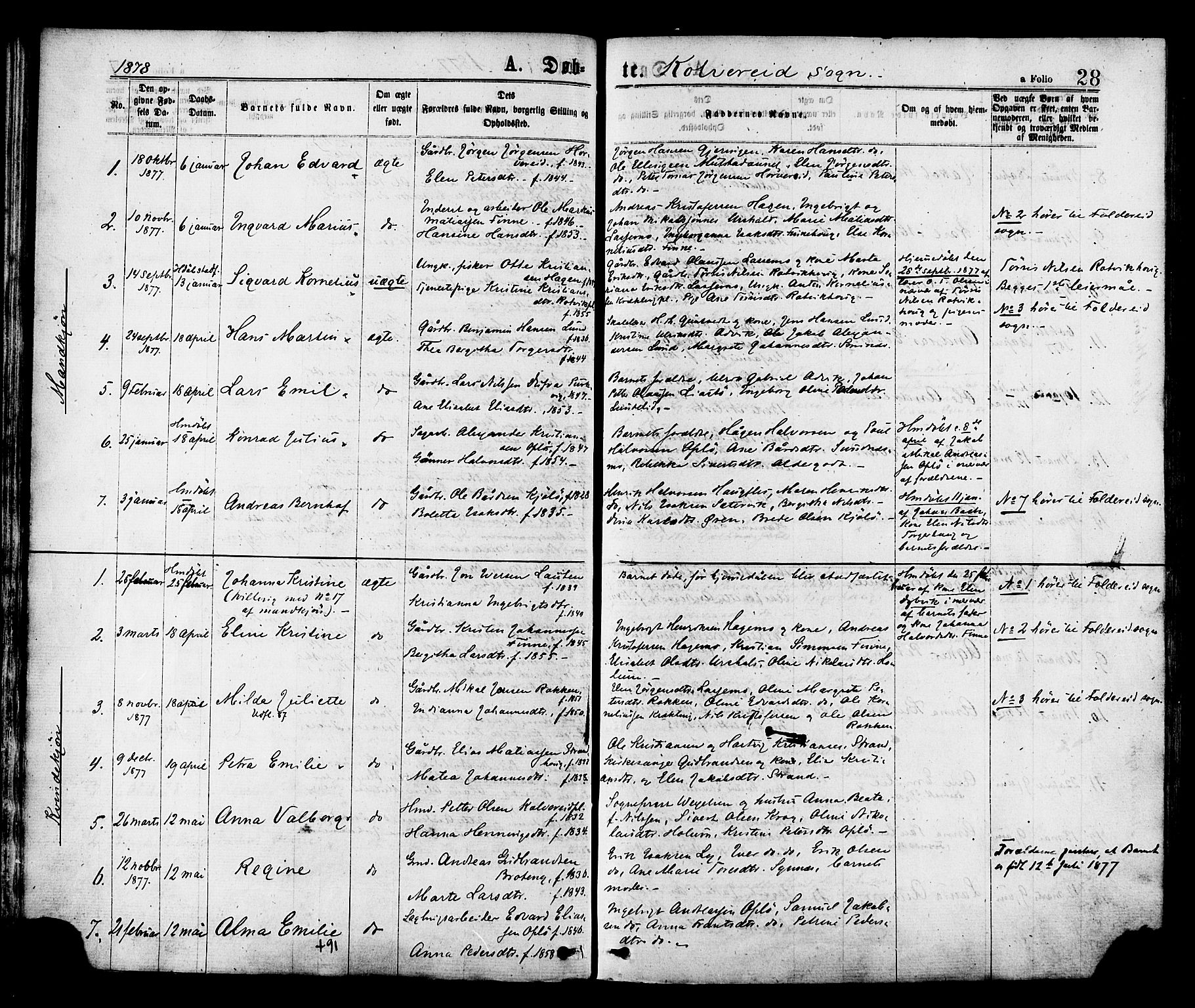 Ministerialprotokoller, klokkerbøker og fødselsregistre - Nord-Trøndelag, SAT/A-1458/780/L0642: Parish register (official) no. 780A07 /1, 1874-1885, p. 28