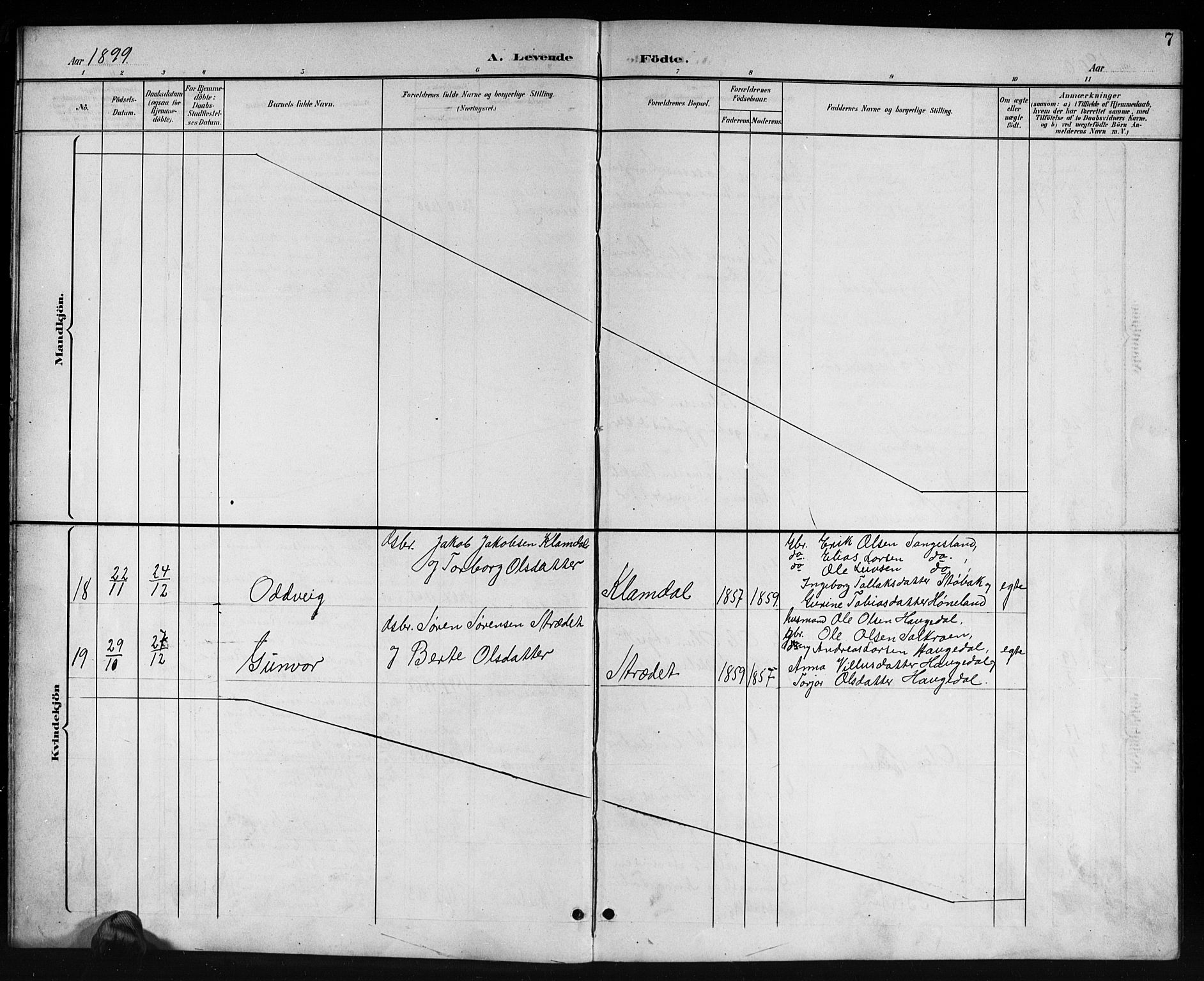 Holum sokneprestkontor, AV/SAK-1111-0022/F/Fb/Fbb/L0004: Parish register (copy) no. B 4, 1899-1920, p. 7