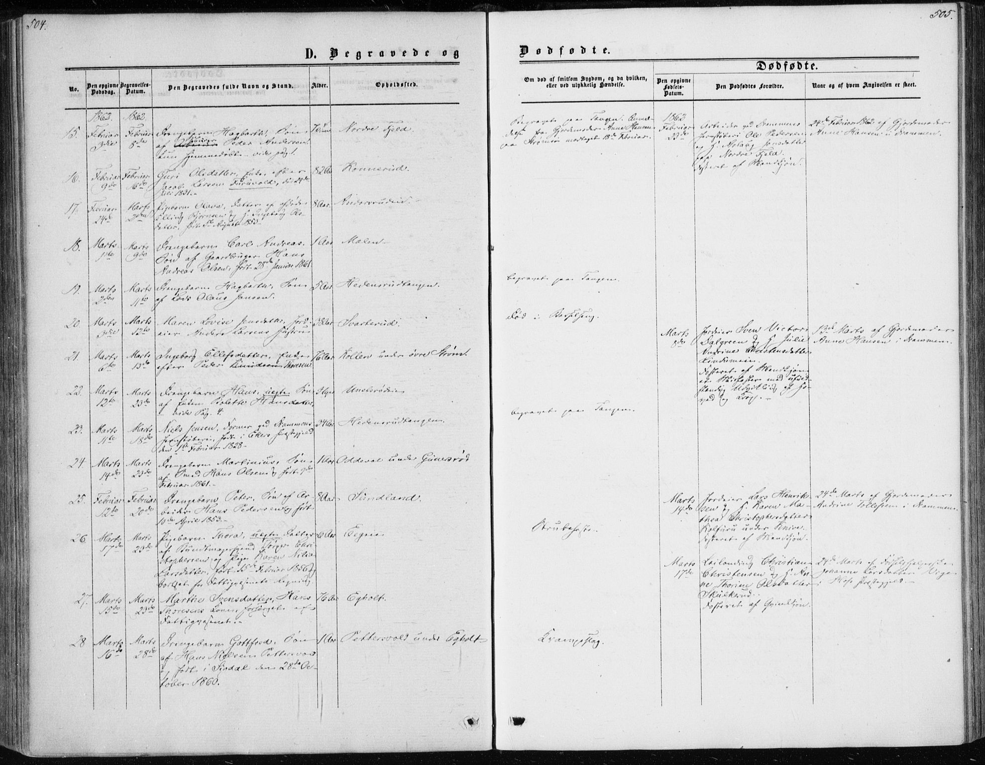 Skoger kirkebøker, AV/SAKO-A-59/F/Fa/L0004: Parish register (official) no. I 4, 1862-1872, p. 504-505