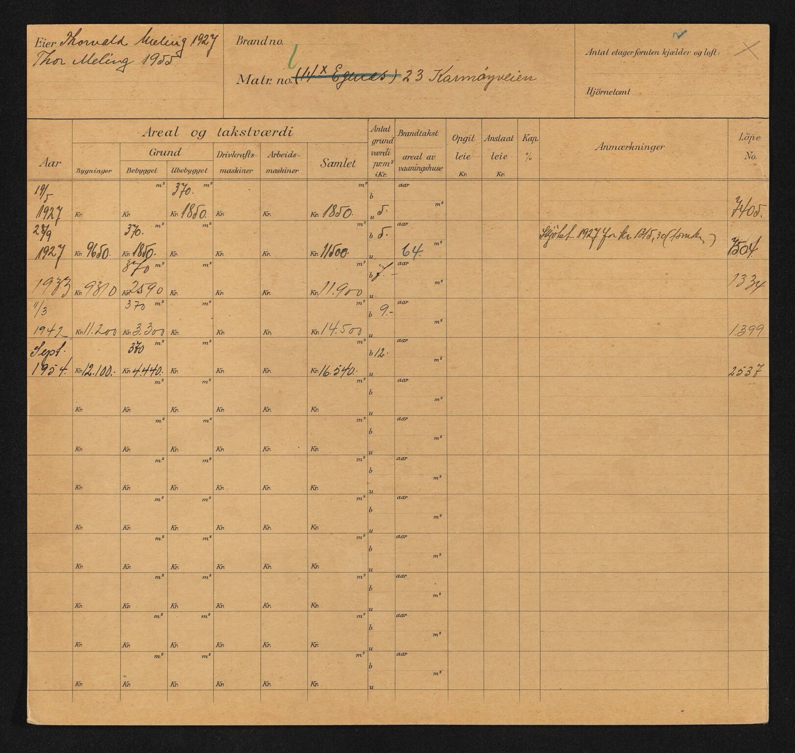 Stavanger kommune. Skattetakstvesenet, BYST/A-0440/F/Fa/Faa/L0024/0006: Skattetakstkort / Karmøyveien 23 - Kirkebakken 11