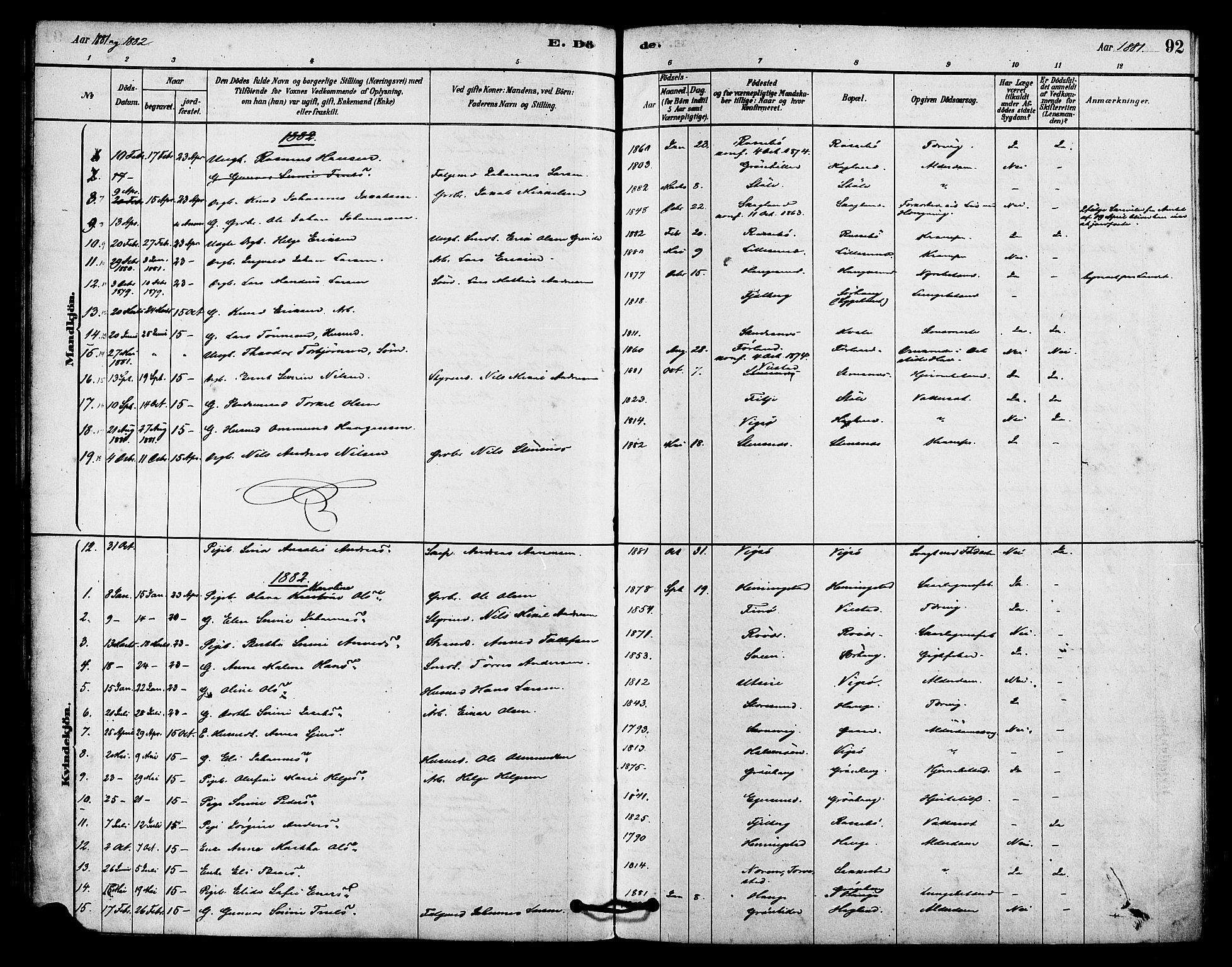 Haugesund sokneprestkontor, AV/SAST-A -101863/H/Ha/Haa/L0002: Parish register (official) no. A 2, 1878-1886, p. 92