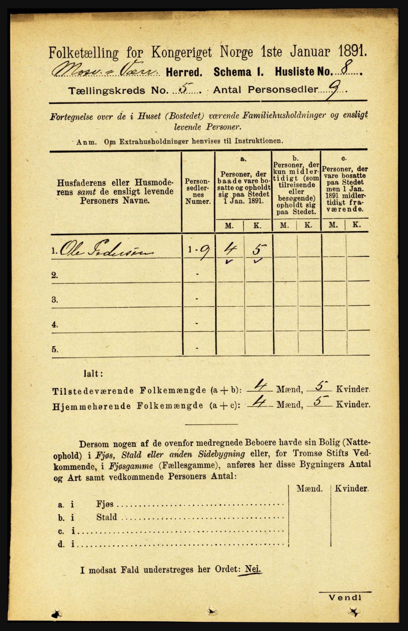 RA, 1891 census for 1723 Mosvik og Verran, 1891, p. 1904