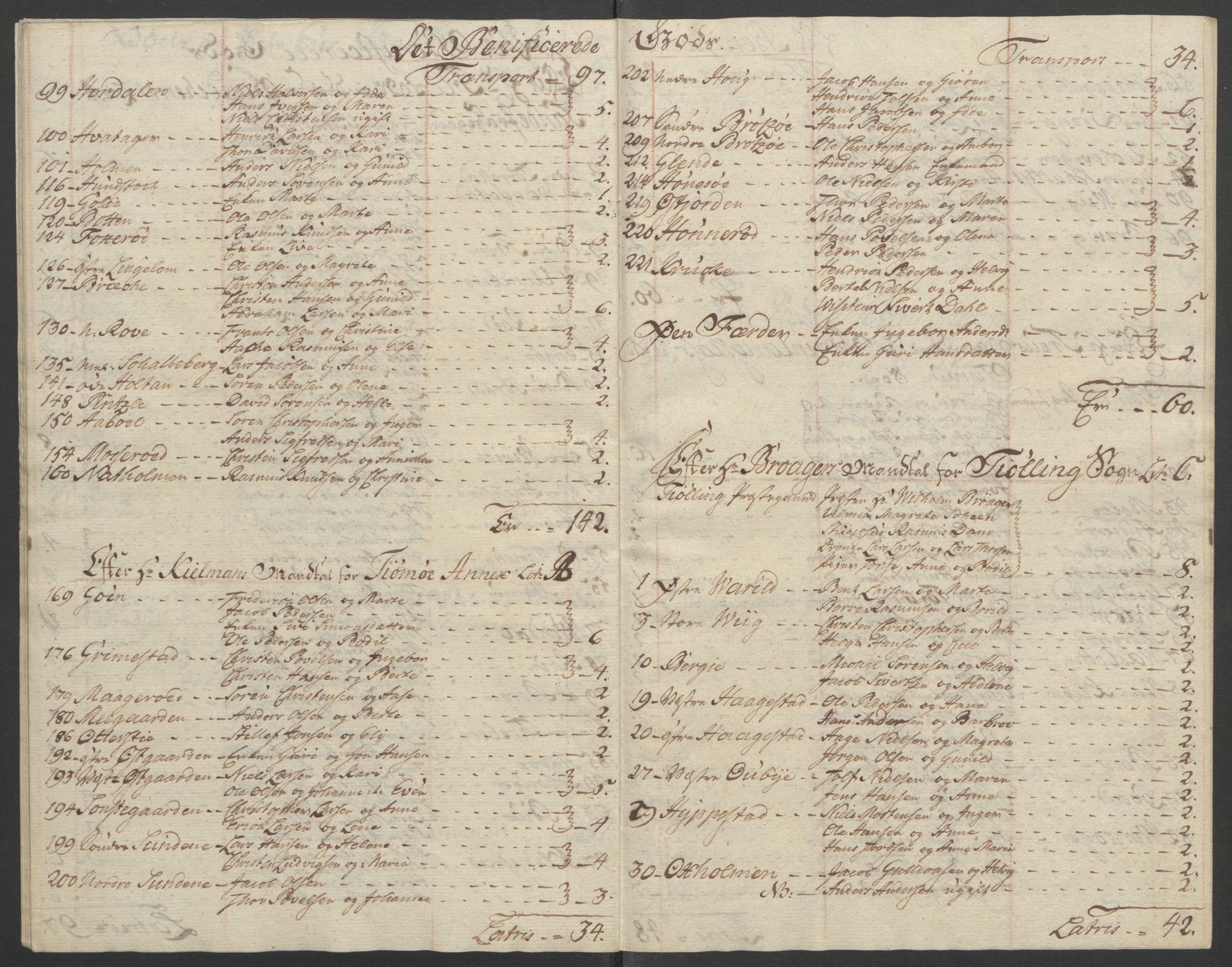 Rentekammeret inntil 1814, Reviderte regnskaper, Fogderegnskap, RA/EA-4092/R33/L2033: Ekstraskatten Larvik grevskap, 1762-1764, p. 562