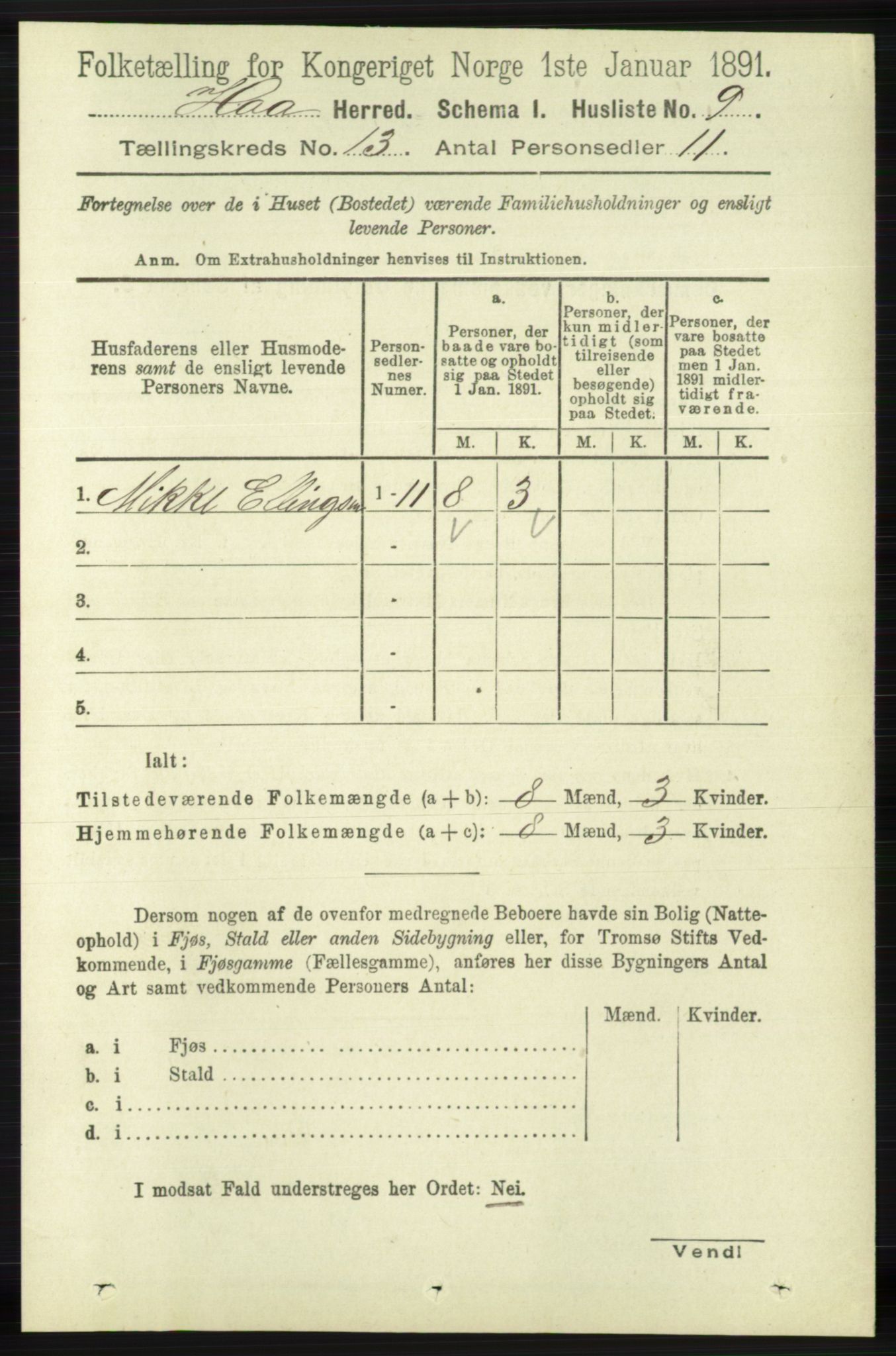 RA, 1891 census for 1119 Hå, 1891, p. 3133