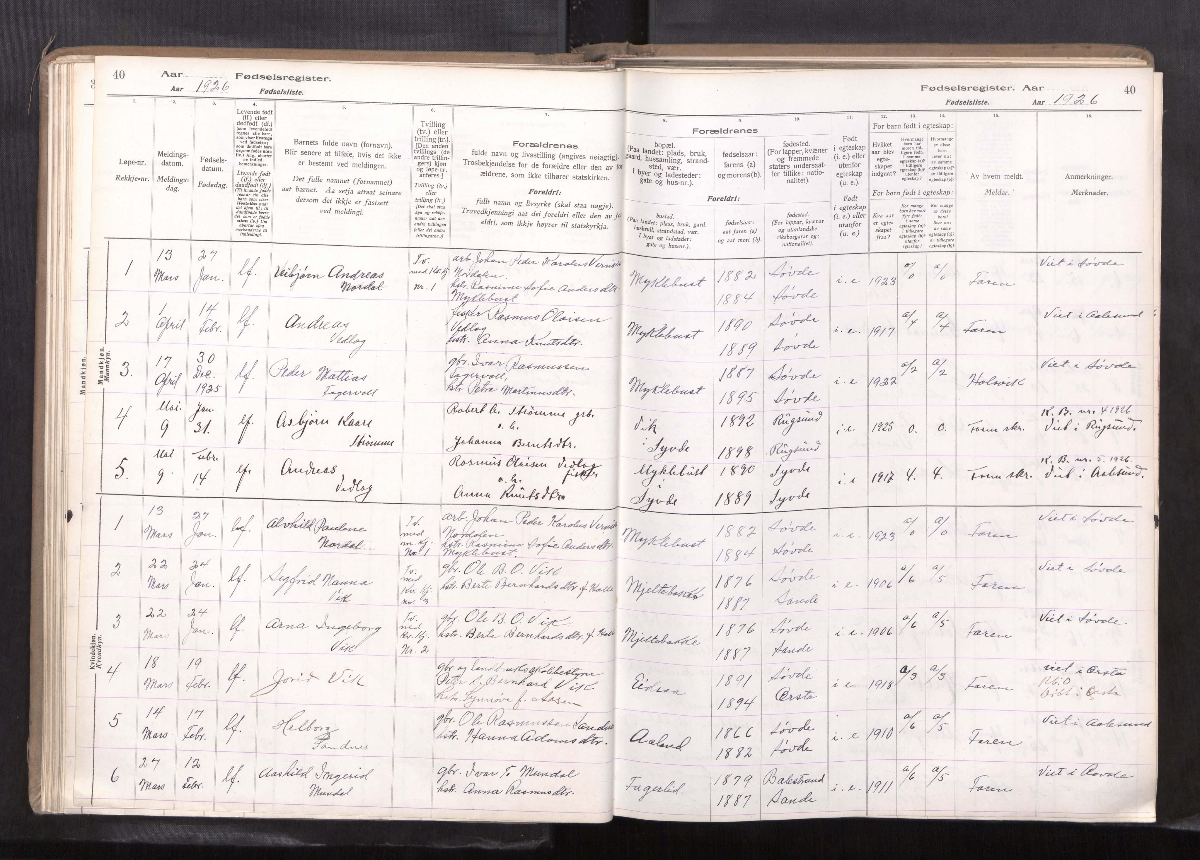 Ministerialprotokoller, klokkerbøker og fødselsregistre - Møre og Romsdal, AV/SAT-A-1454/502/L0031: Birth register no. 502---, 1916-1968, p. 40