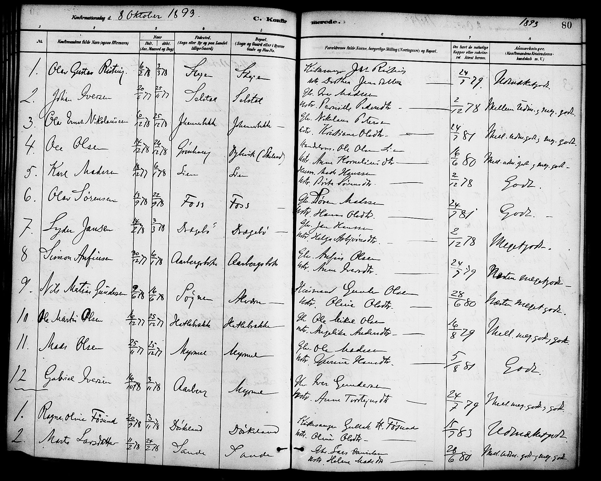 Gaular sokneprestembete, AV/SAB-A-80001/H/Haa: Parish register (official) no. B 1, 1882-1897, p. 80