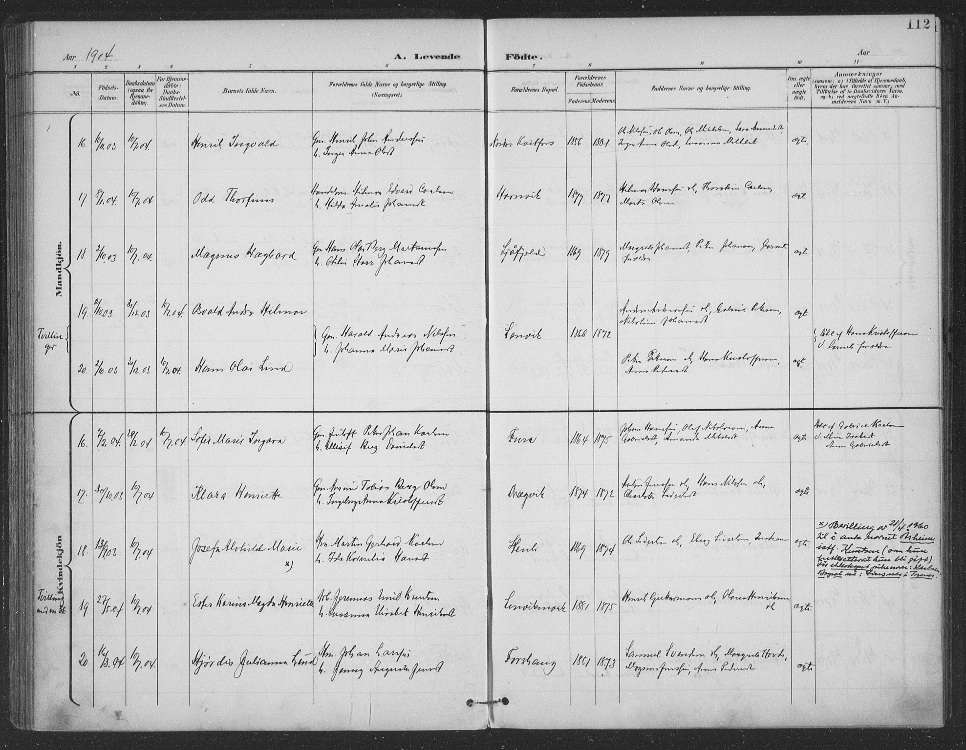 Ministerialprotokoller, klokkerbøker og fødselsregistre - Nordland, AV/SAT-A-1459/863/L0899: Parish register (official) no. 863A11, 1897-1906, p. 112