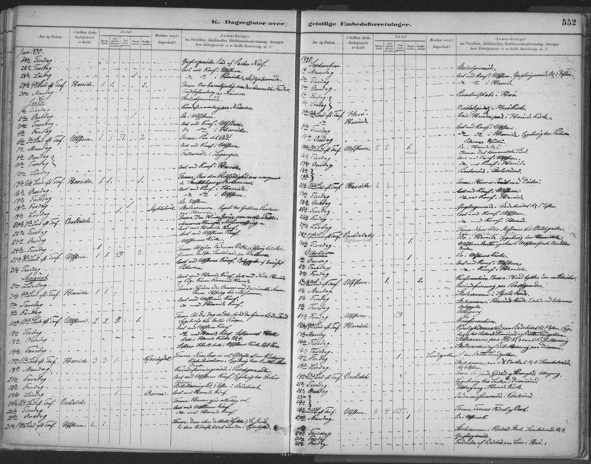Ministerialprotokoller, klokkerbøker og fødselsregistre - Møre og Romsdal, AV/SAT-A-1454/509/L0106: Parish register (official) no. 509A04, 1883-1922, p. 552