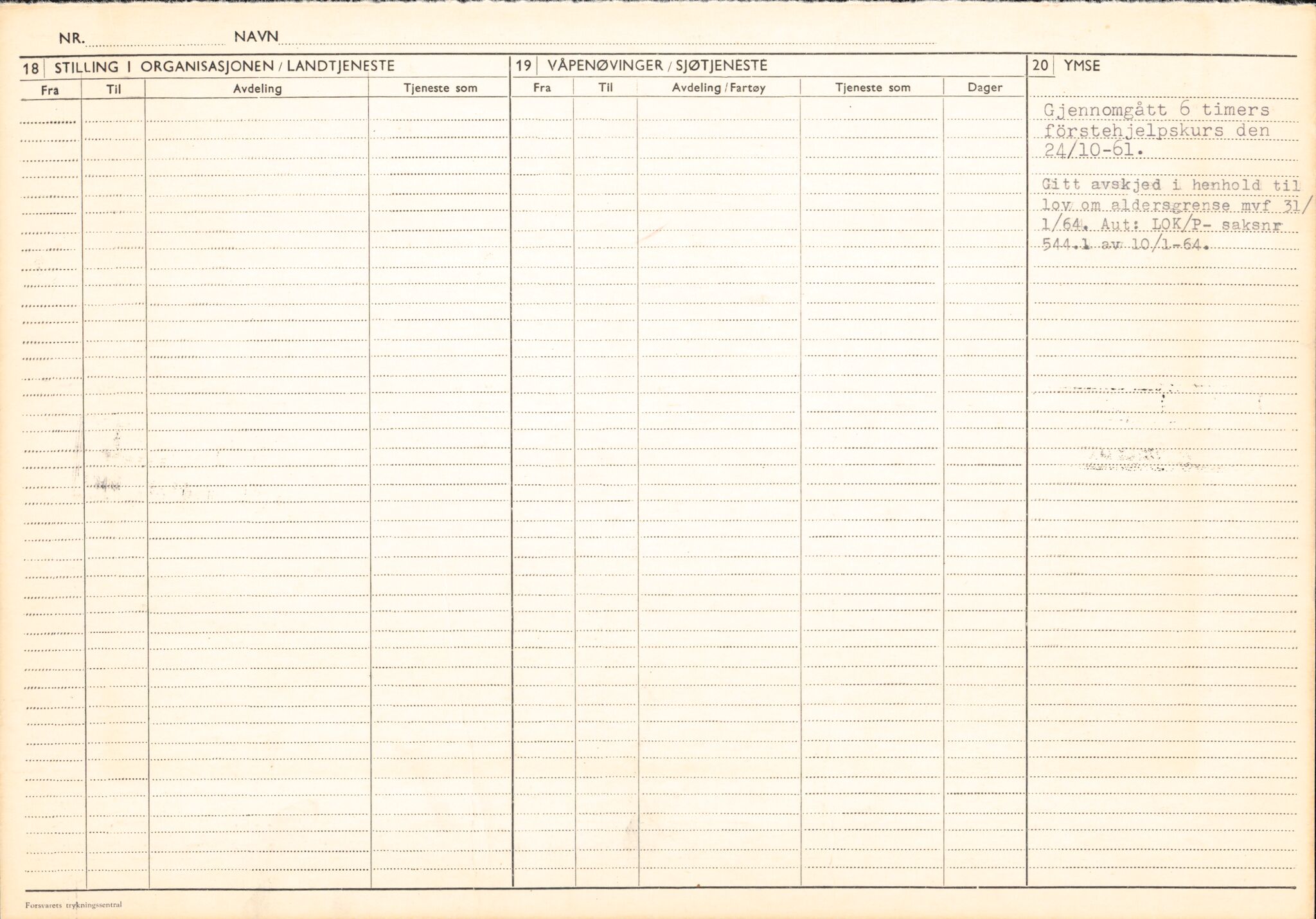 Forsvaret, Forsvarets overkommando/Luftforsvarsstaben, AV/RA-RAFA-4079/P/Pa/L0011: Personellpapirer, 1904, p. 301