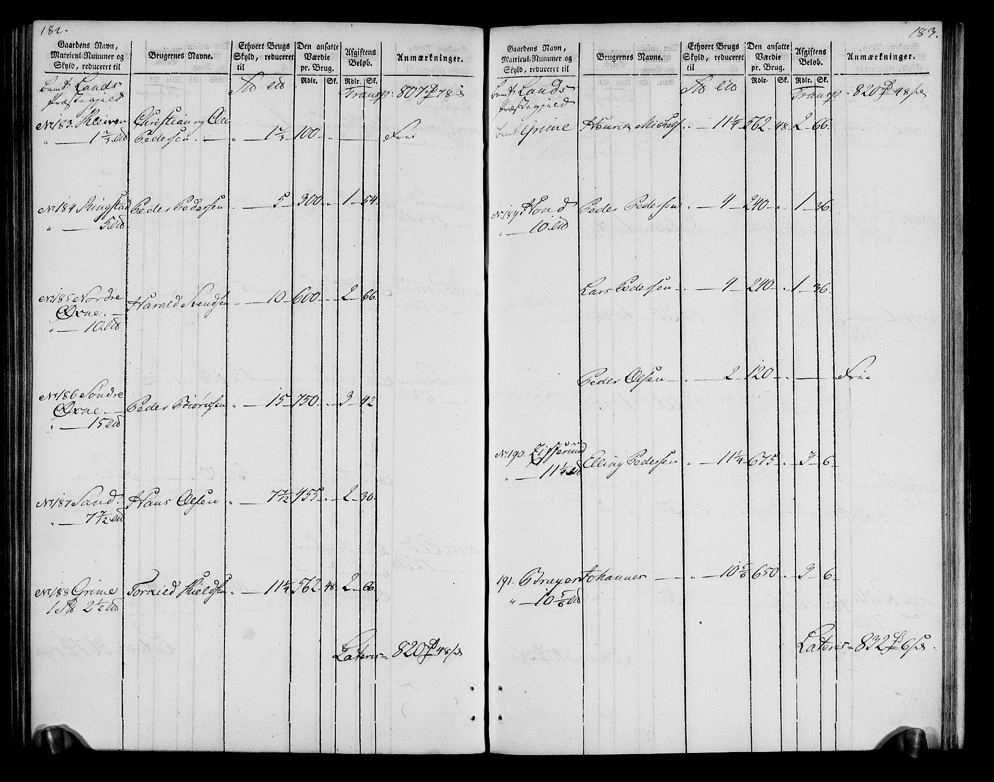 Rentekammeret inntil 1814, Realistisk ordnet avdeling, AV/RA-EA-4070/N/Ne/Nea/L0043: Valdres fogderi. Oppebørselsregister, 1803-1804, p. 95